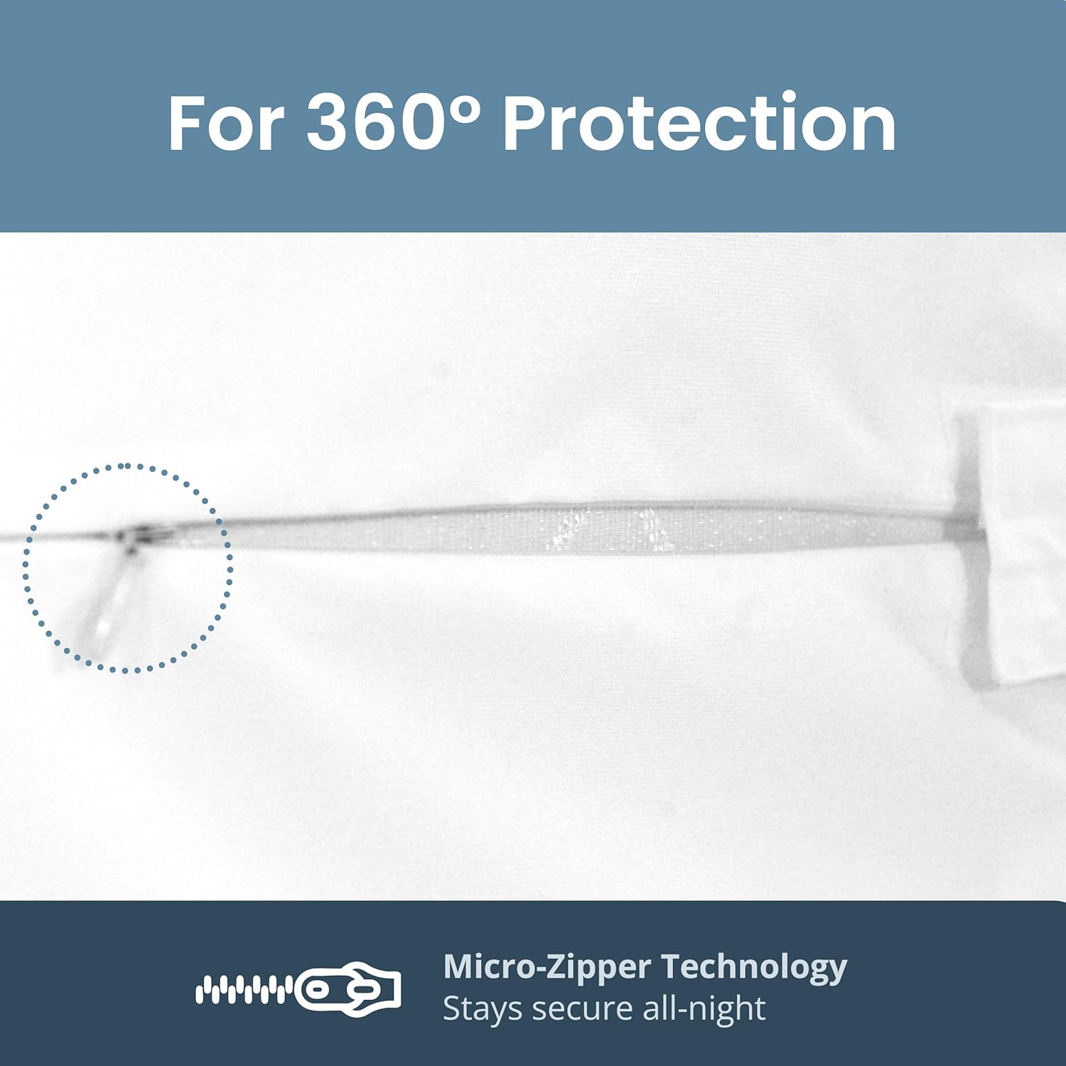 SafeRest Zippered Mattress Protector - Premium 12-15 Inch Waterproof Mattress Cover for Bed - Breathable & Noiseless Washable Mattress Encasement - Twin