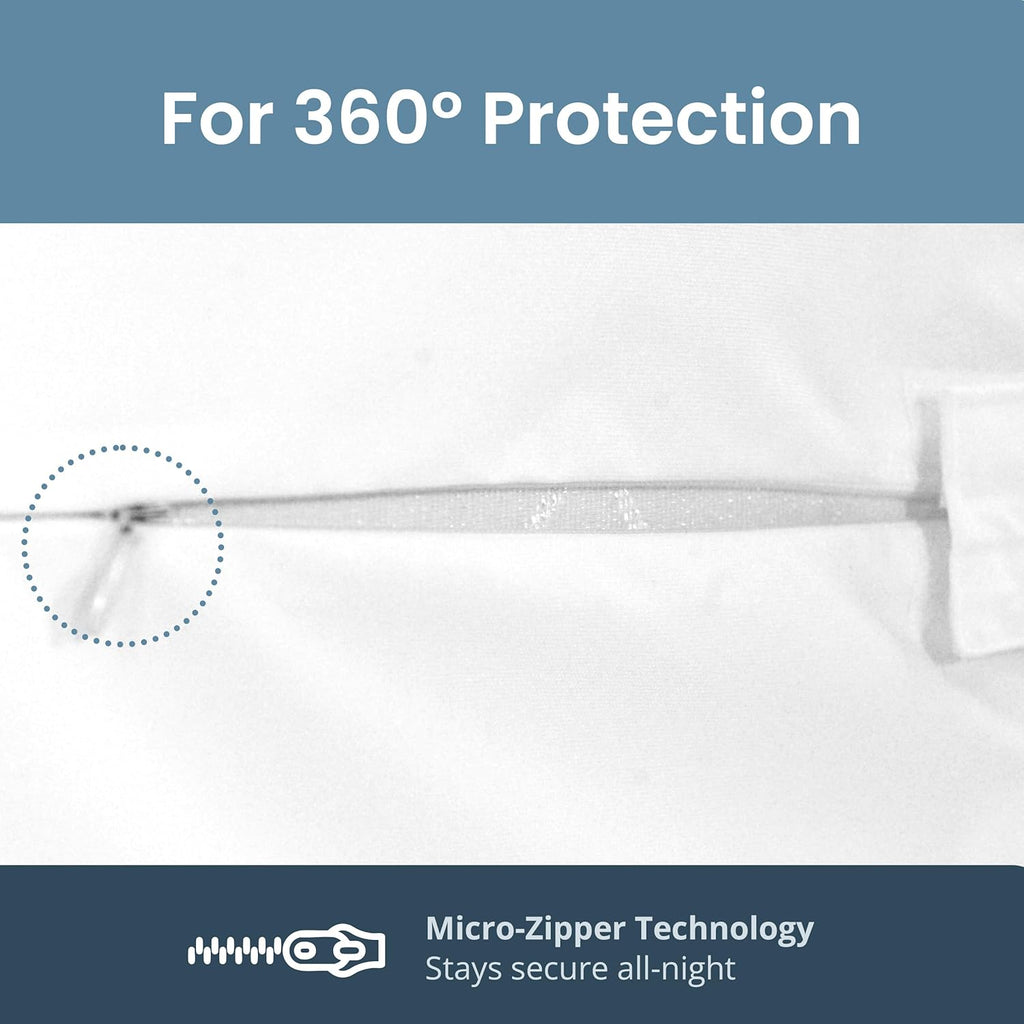 SafeRest Zippered Mattress Protector - Premium 9-12 Inch Waterproof Mattress Cover for Bed - Breathable, Noiseless Washable Mattress Encasement - Twin