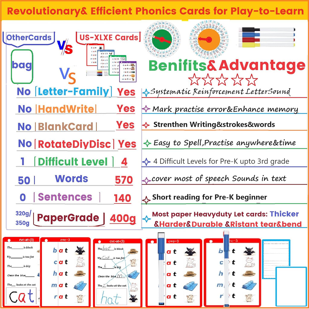 Interactive Reading & Phonics Toy, 570 Words & 4 Levels(CVC, CVCC, CCVC, Long Vowel) word family Handwritten FlashCard,Wheel design phonics disk, Word Pop Segment Blocks & Blend Sound,Preschool to 3rd