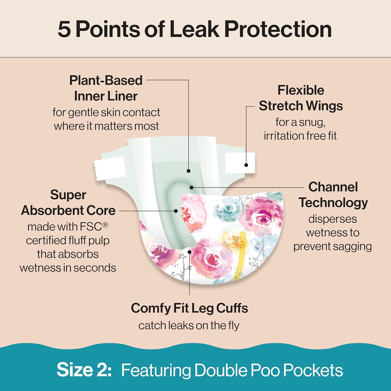 The Honest Company Clean Conscious Diapers for Delicate Skin | Up to 100% Leakproof | Hypoallergenic, Fragrance Free | Girl Prints | Club Box, Size 2 (12-18 lbs), 72 Count (Prints May Vary)