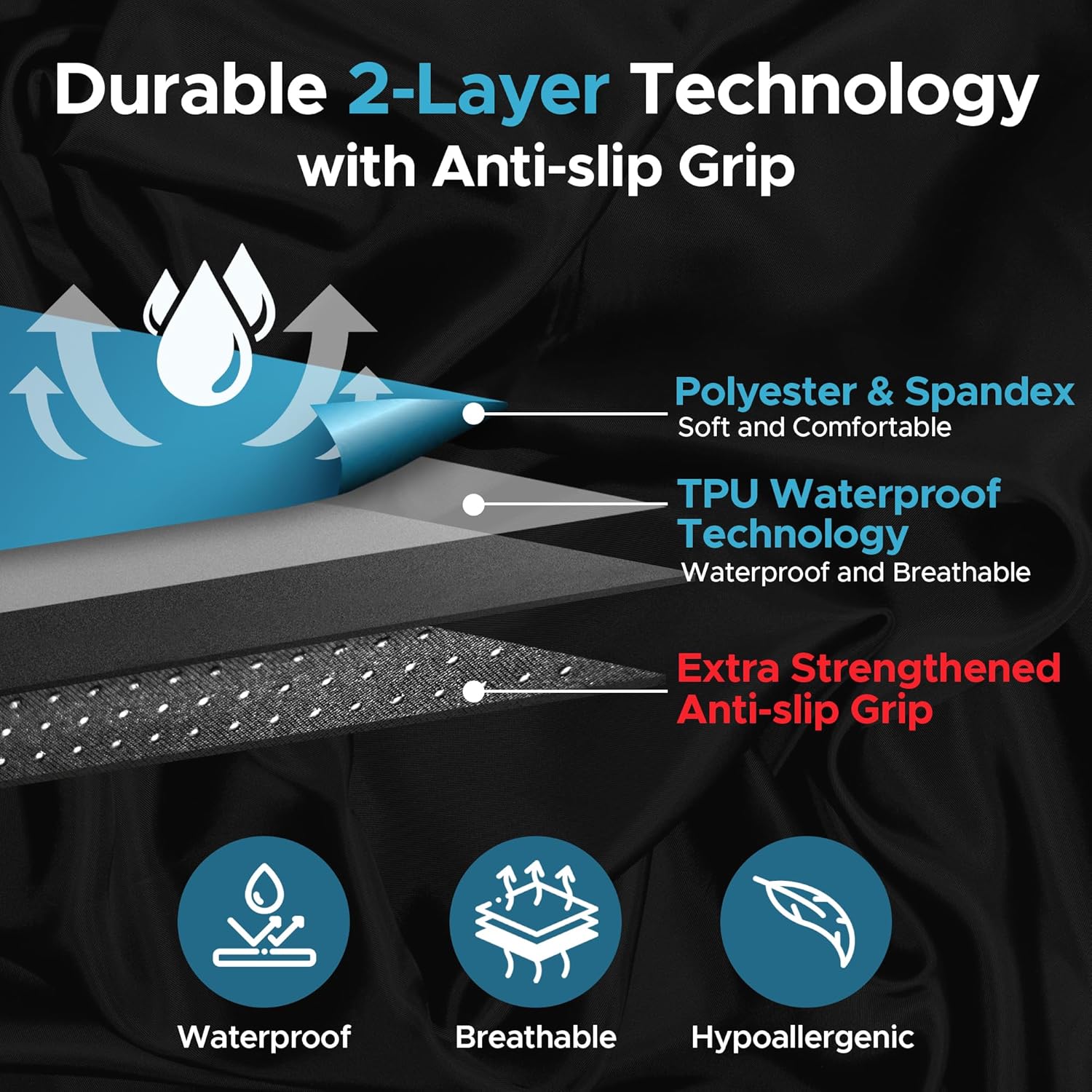 Black Waterproof Flat Drop Sheet (59”x59”), Anti-Slip Mattress Topper with Strengthened Grip, Protector Cover, Safe with Oil, Water, & Silicone-Based Massage Products, Hypoallergenic, Machine Washable