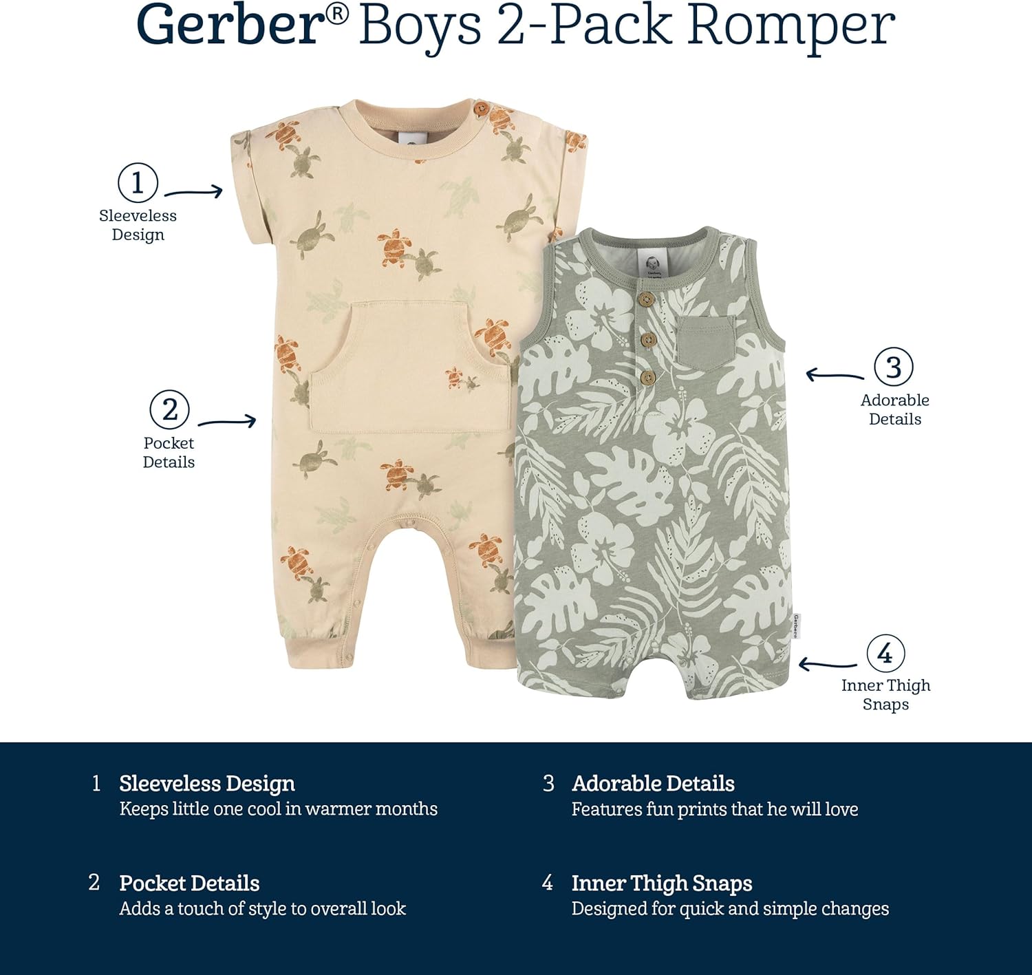 Gerber baby-boys Short Leg and Long Leg Romper Set
