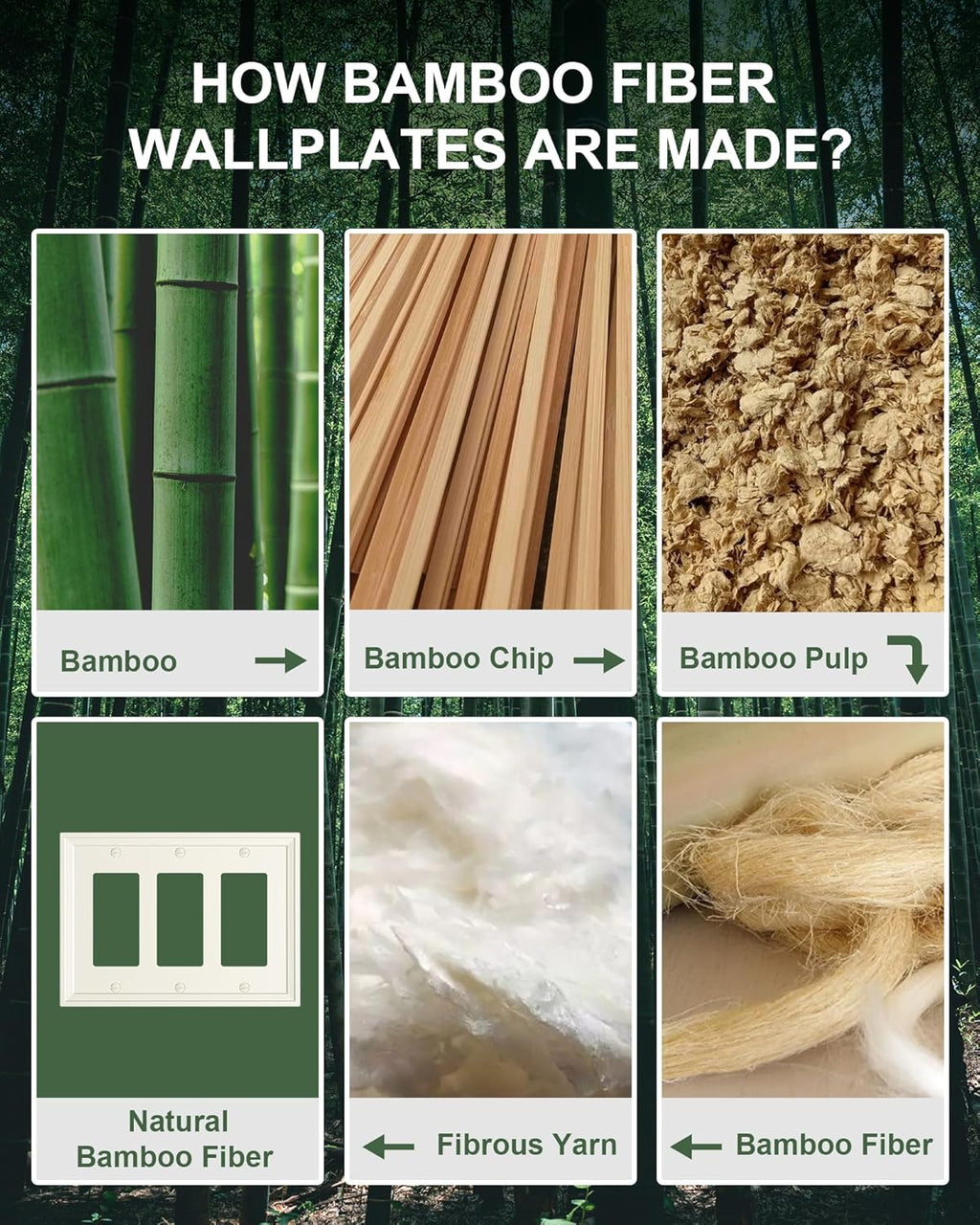 2-Pack Triple Decorator Outlet Cover Plate, Light Almond Modern Decorative Switch Plates and Outlet Covers, Natural Bamboo Fiber Wall Plates for Electrical Outlets