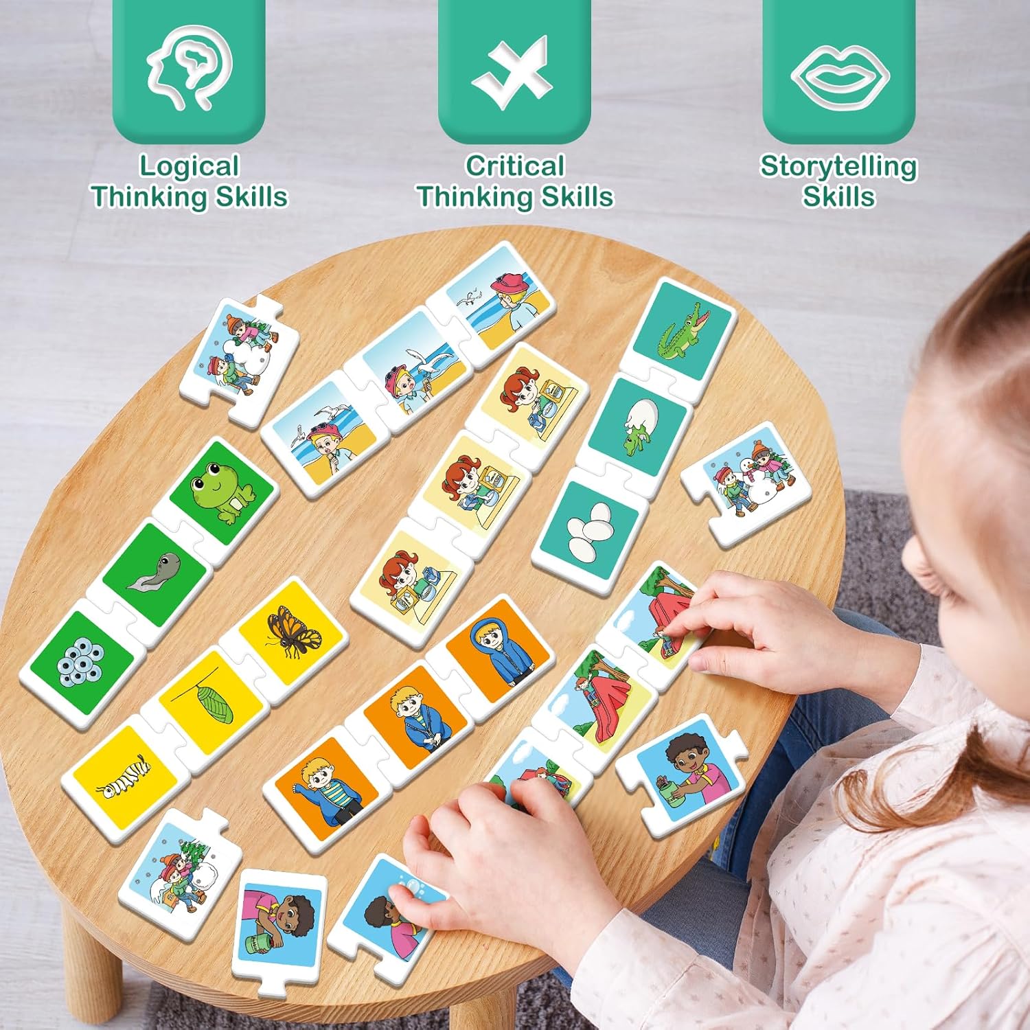 Sequencing Puzzle Cards,Sequence Board Game for Kids,Speech Therapy Materials for Autism,Storytelling,Social Skills,Sentence Building,Toddler Puzzles,Learning Activities,Classroom &Homeschool