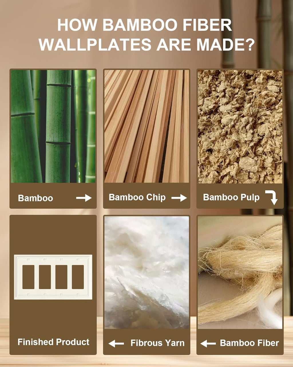 2-Pack Quad Decorator Wall Plate, Light Almond Decorative Switch Plates and Outlet Covers, Natural Bamboo Fiber 4 Gang Wall Plate for Electrical Outlets, Receptacle, GFCI Outlet, Dimmer Switch