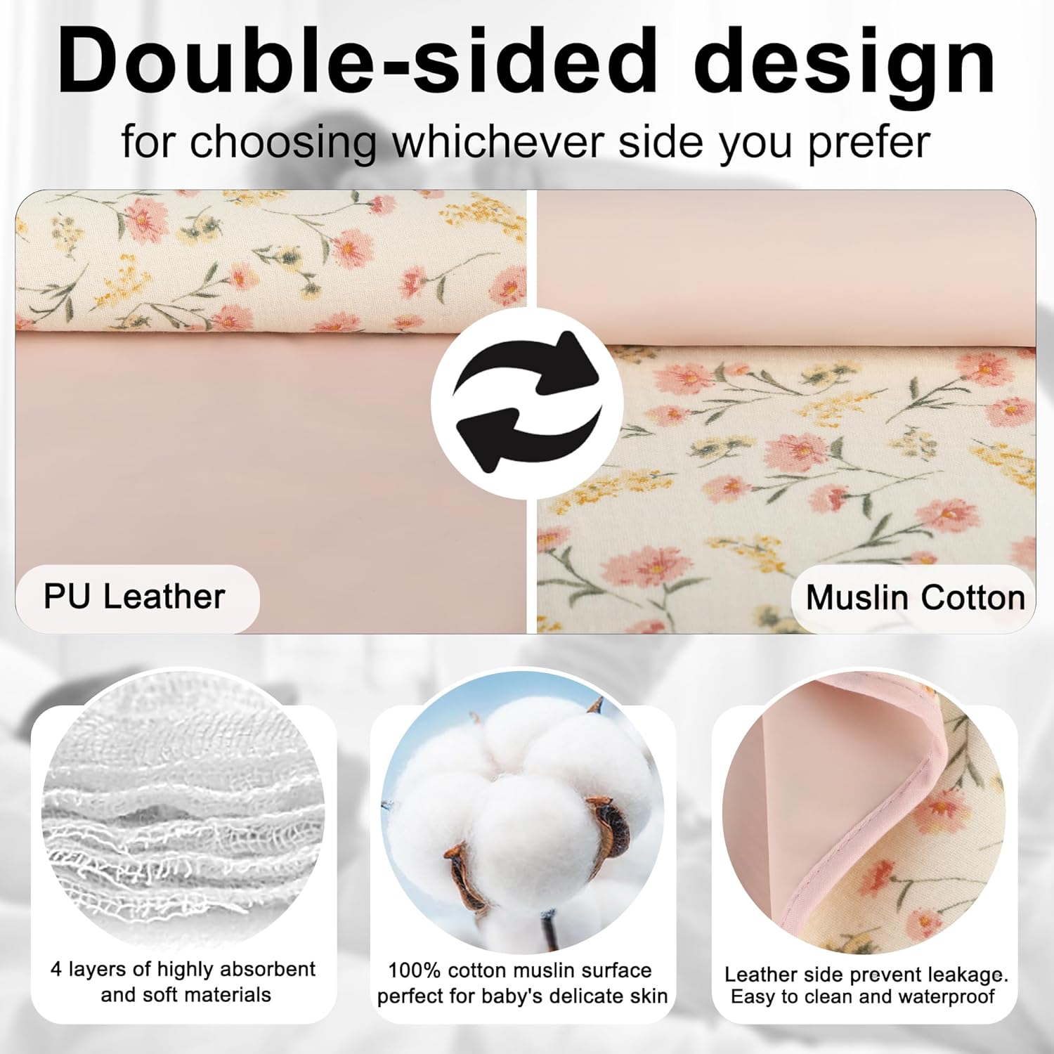 Baby Diaper Changing Pad, 19.7"x25.6" Waterproof Changing Pad Liners with 100% Muslin Cotton Front Top and Leather Back, Soft and Absorbent Portable Changing Mat for Travel, Changing Station