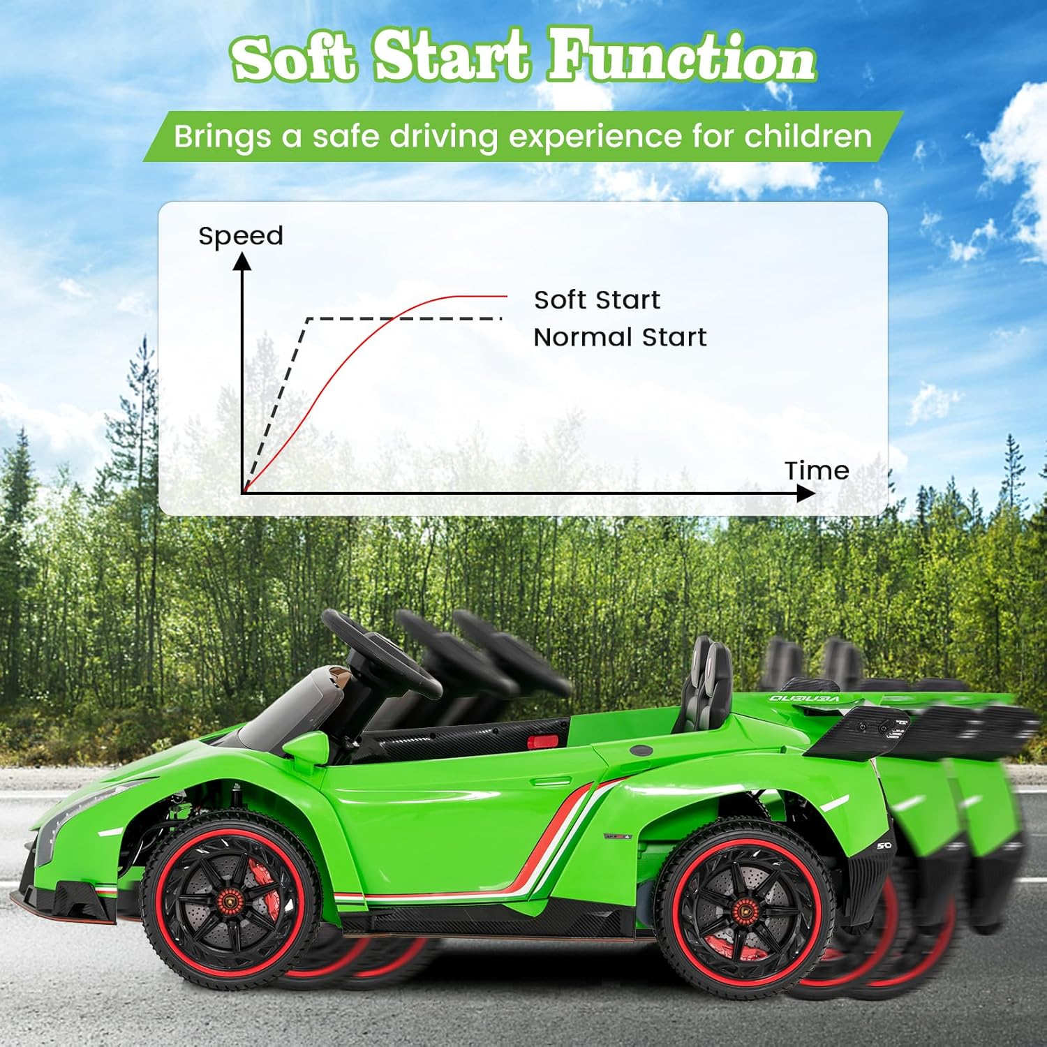 Costzon Ride on Car, Lamborghini Licensed 12V Battery Powered 4WD Sports Car with Remote Control, 3 Speeds, Hydraulic Doors, LED Lights, Towing Wheel, Horn, Music, Electric Vehicle for Kids Aged 3-8