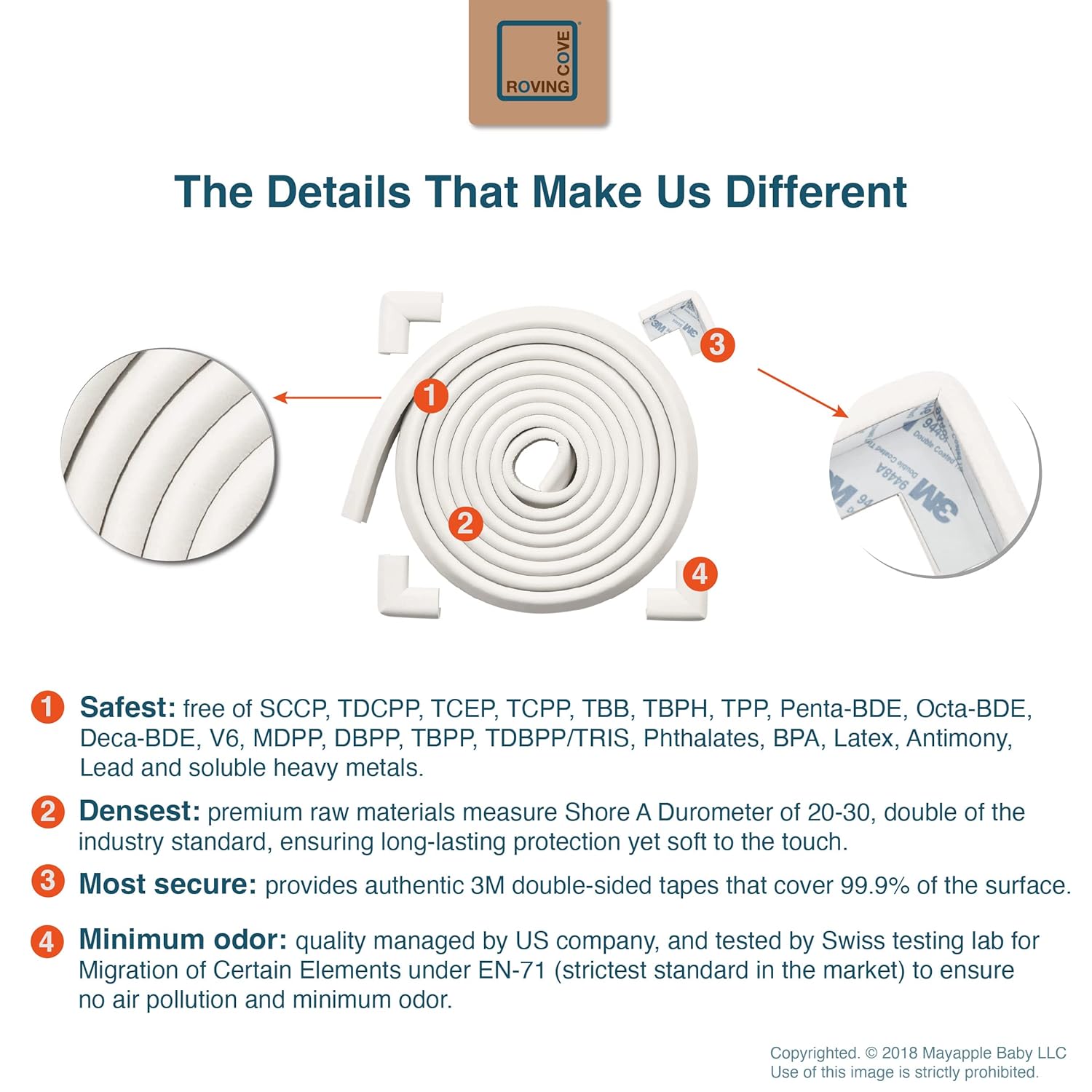 Roving Cove HeftyFit Edge Corner Protector Baby Proofing (Large 15ft Edge 4 Corners), Heavy-Duty, Soft NBR Rubber Foam, Furniture Fireplace Safety Bumper Guard, 3M Adhesive, Oyster White (Off White)