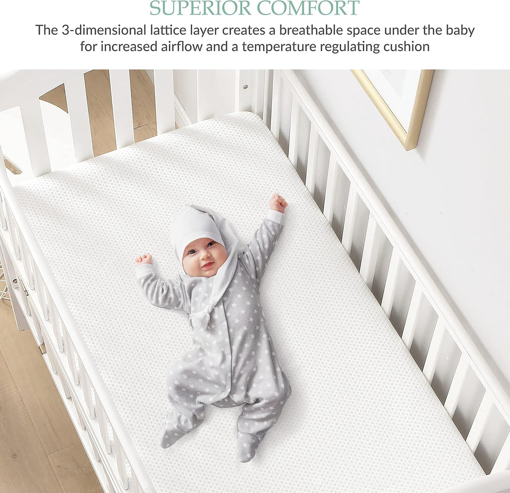 Breathable Mini Crib Waterproof Mattress Protector Pad- Hypoallergenic - Noiseless - Washable- Breath Easy, Babies and Toddlers, Lab Tested - Mini Crib Size 24"X38" by Slumberfy