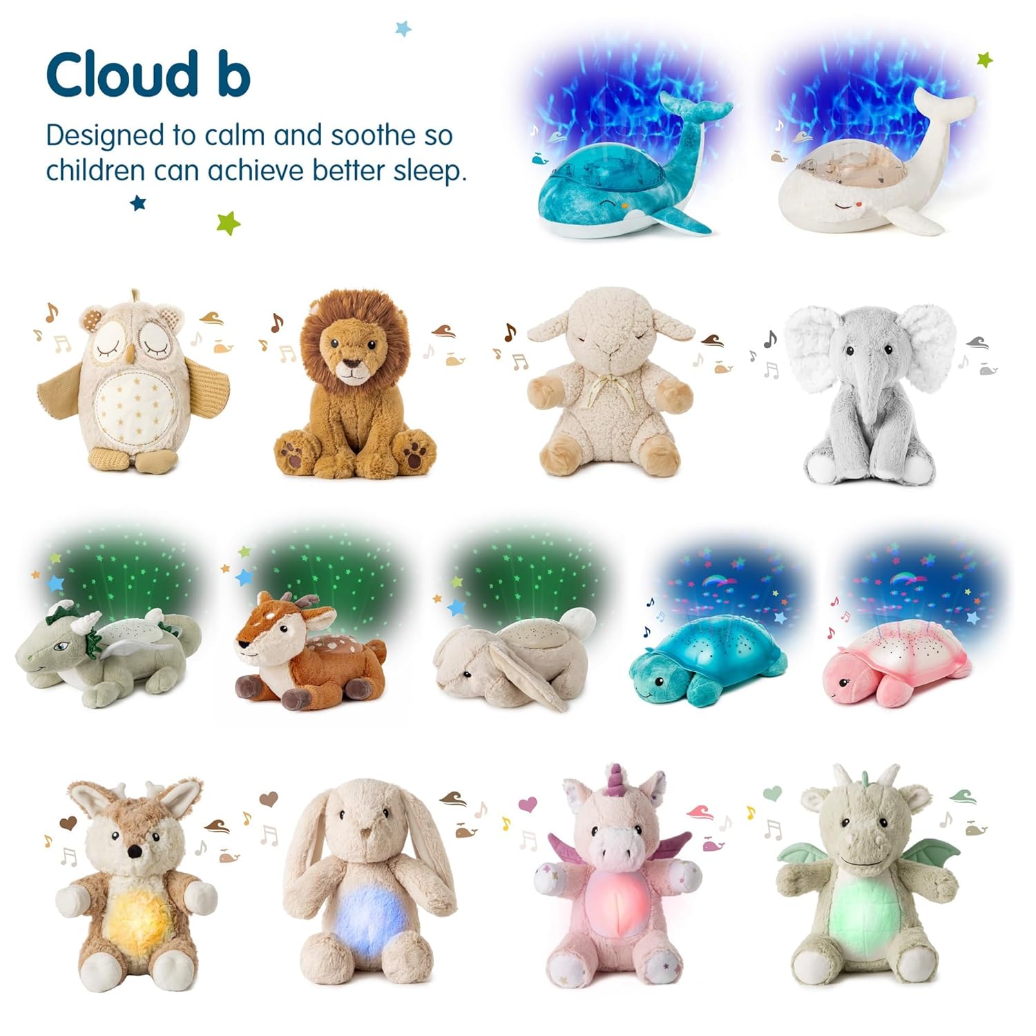 ﻿Cloud b Ocean Projector Nightlight with 2 White Noises & 2 Soothing Sounds | Adjustable Settings | Cry Sensor | Tranquil Turtle - Pink (Rechargeable)