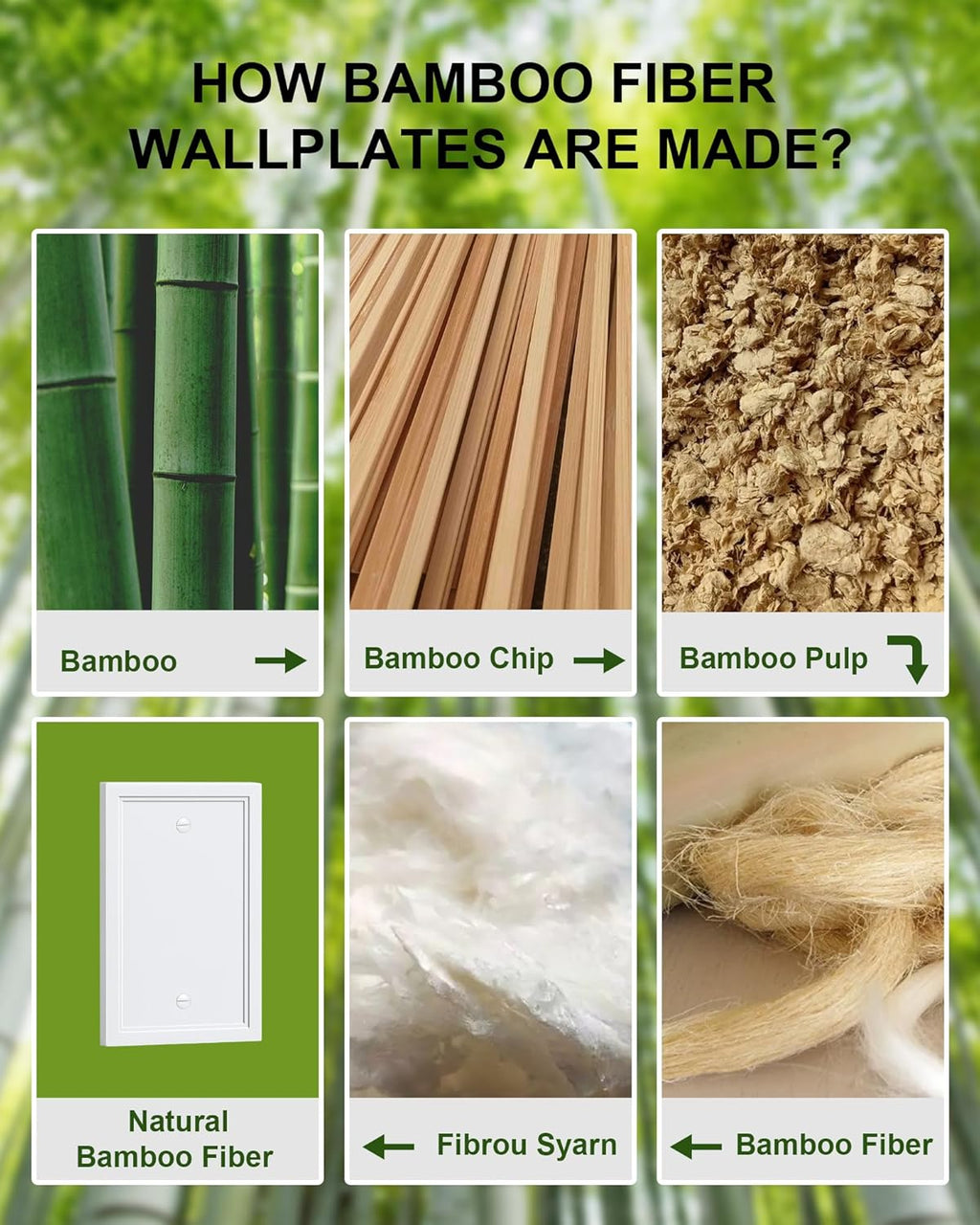 2-Pack Blank Outlet Cover Wall Plate, Natural Material Switch Plates Outlet Covers, Pure White Decorative Wall Plates for Electrical Outlets