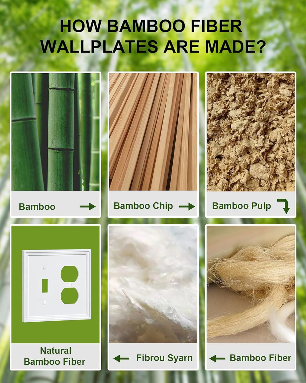 2-Pack Combo Toggle/Duplex Light Switch Cover Plate, Pure White Wall Outlet Cover Plate, Natural Bamboo Fiber Decorative Wall Receptacle Cover for Electrical Outlets, Light Switch