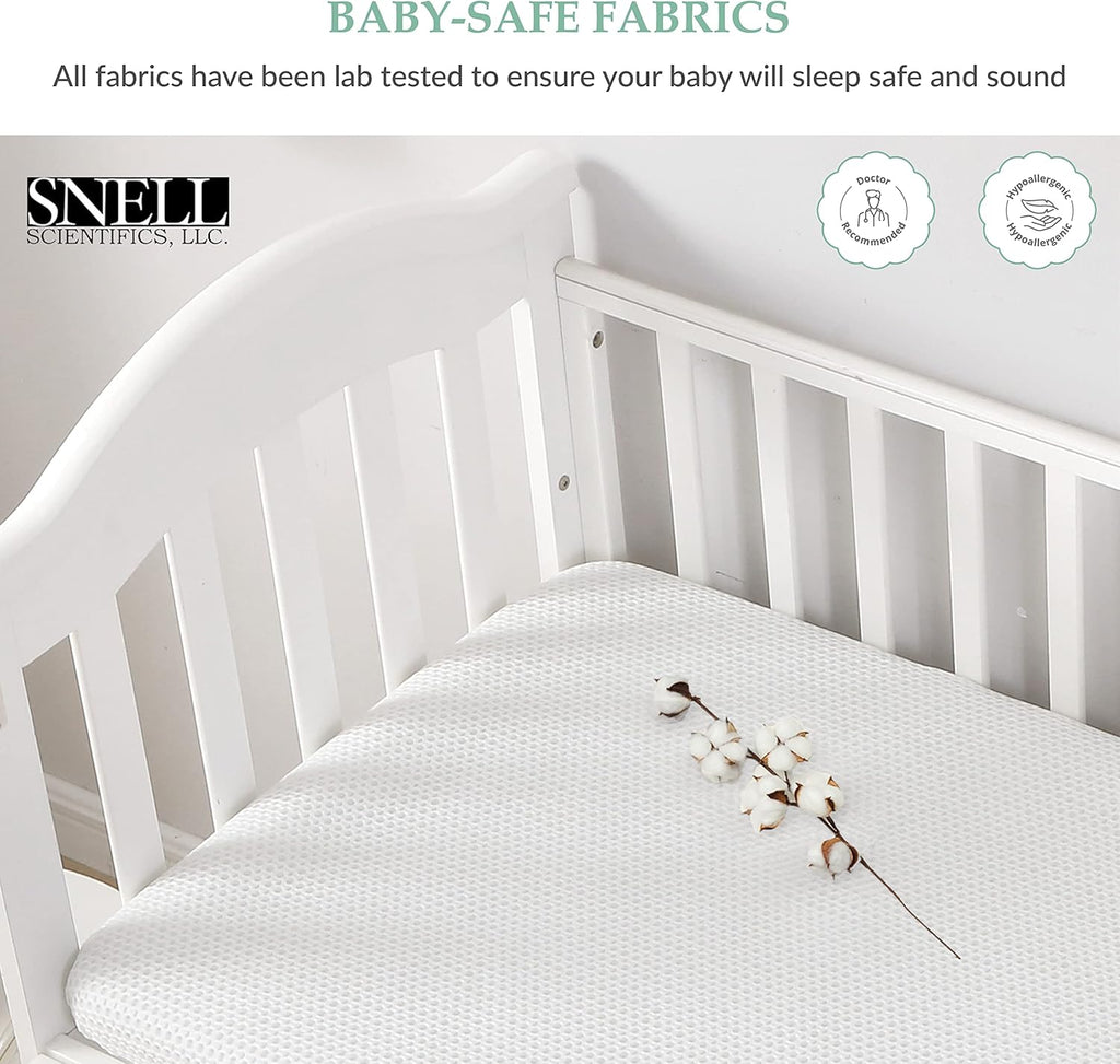Breathable Mini Crib Waterproof Mattress Protector Pad- Hypoallergenic - Noiseless - Washable- Breath Easy, Babies and Toddlers, Lab Tested - Mini Crib Size 24"X38" by Slumberfy