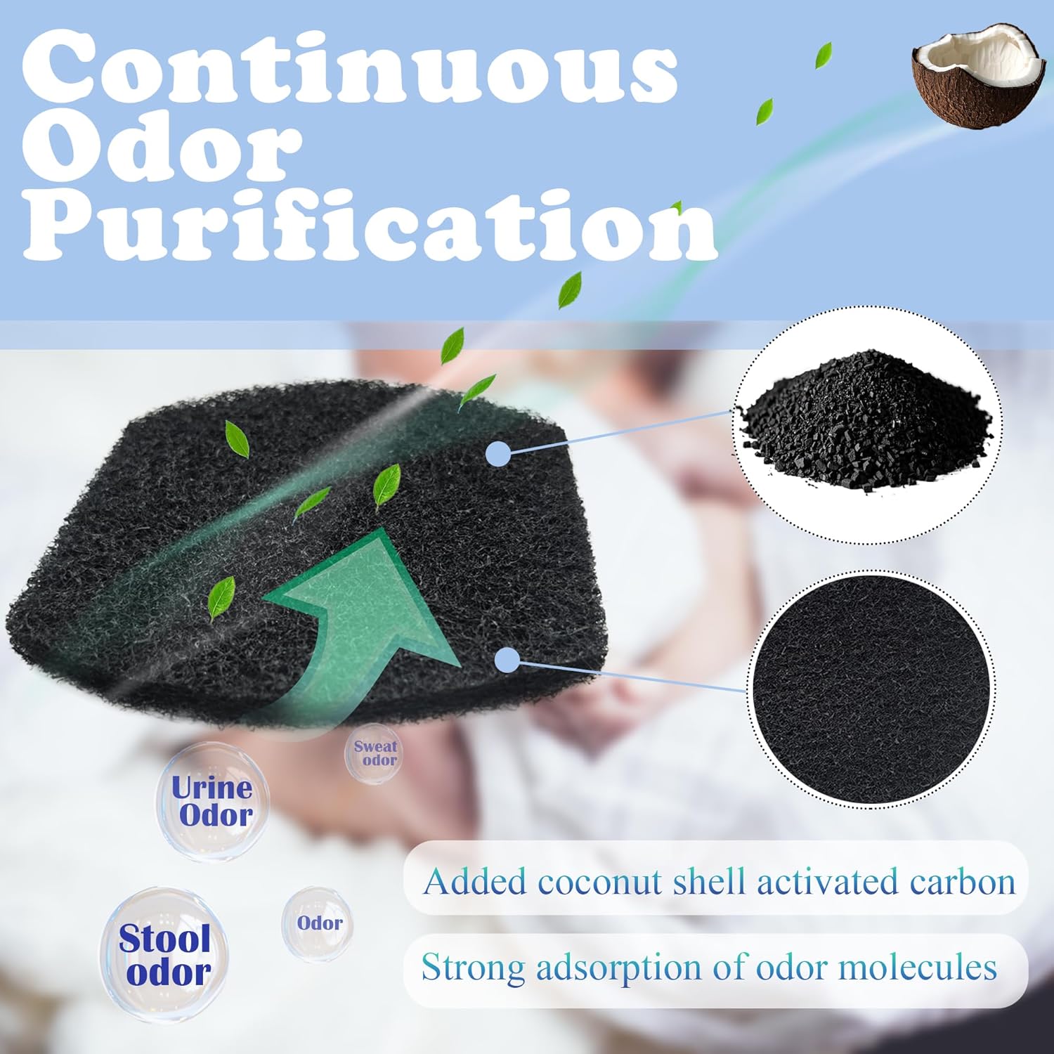 NewKe 10 Pack Baby Diaper Pail Deodorizer Refills Compatible with Ubbi Diaper Pail, Activated Charcoal Deodorizer Filters, Odor Eliminating, Precise fit, Keep Nursery Fresh