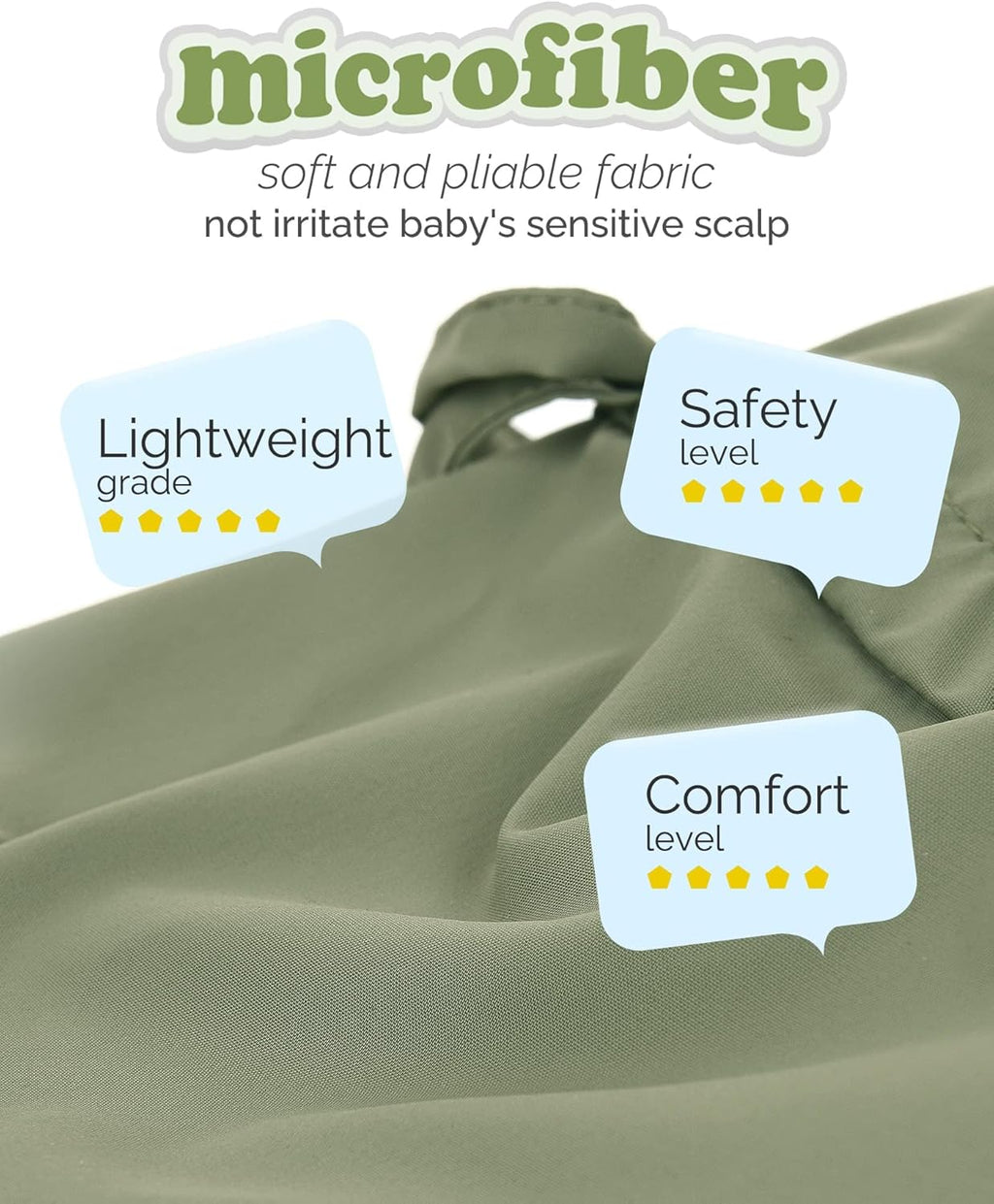 FURTALK Baby Sun Hat Girls and Boys Summer Beach Swim Hat Essentials UPF 50+