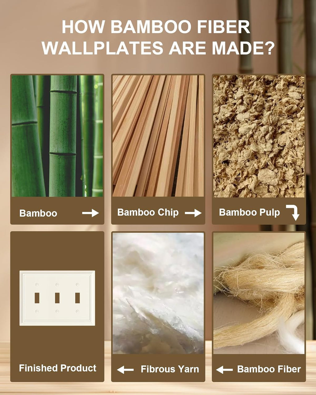 2-Pack Triple Toggle Light Switch Cover Plate, Durable Natural Bamboo Fiber Decorative Switch Plate Covers, Light Almond 3 Gang Wall Plate, Corrosion Resistant