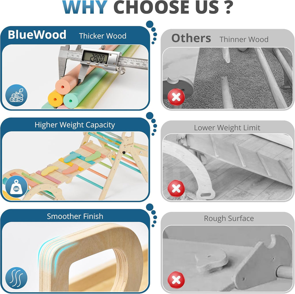 BlueWood 10-in-1 Pikler Triangle Set, Toddler Climbing Toys Indoor, Montessori Climber, Baby Jungle Gyms with Arch, Extra Rope Ladder & Footprint Balance Beam - Rose Garden