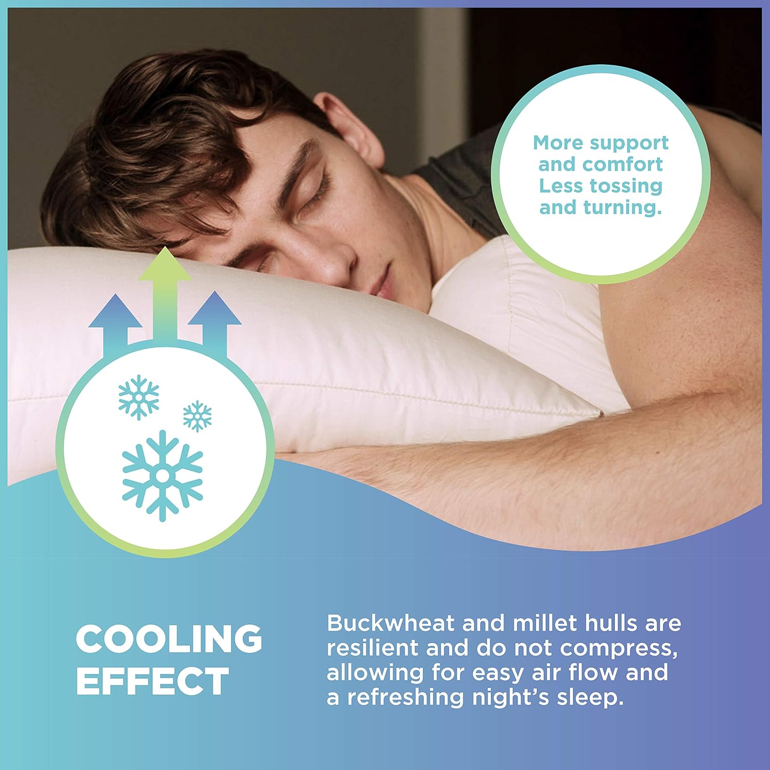 Bean Products 20" x 30" Queen Bed Pillow for Sleeping – Organic Millet Fill with Organic Cotton Fabric, Soft Head Pillow – Eco-Friendly, Breathable, and Durable Sleep Aid, Made in The USA