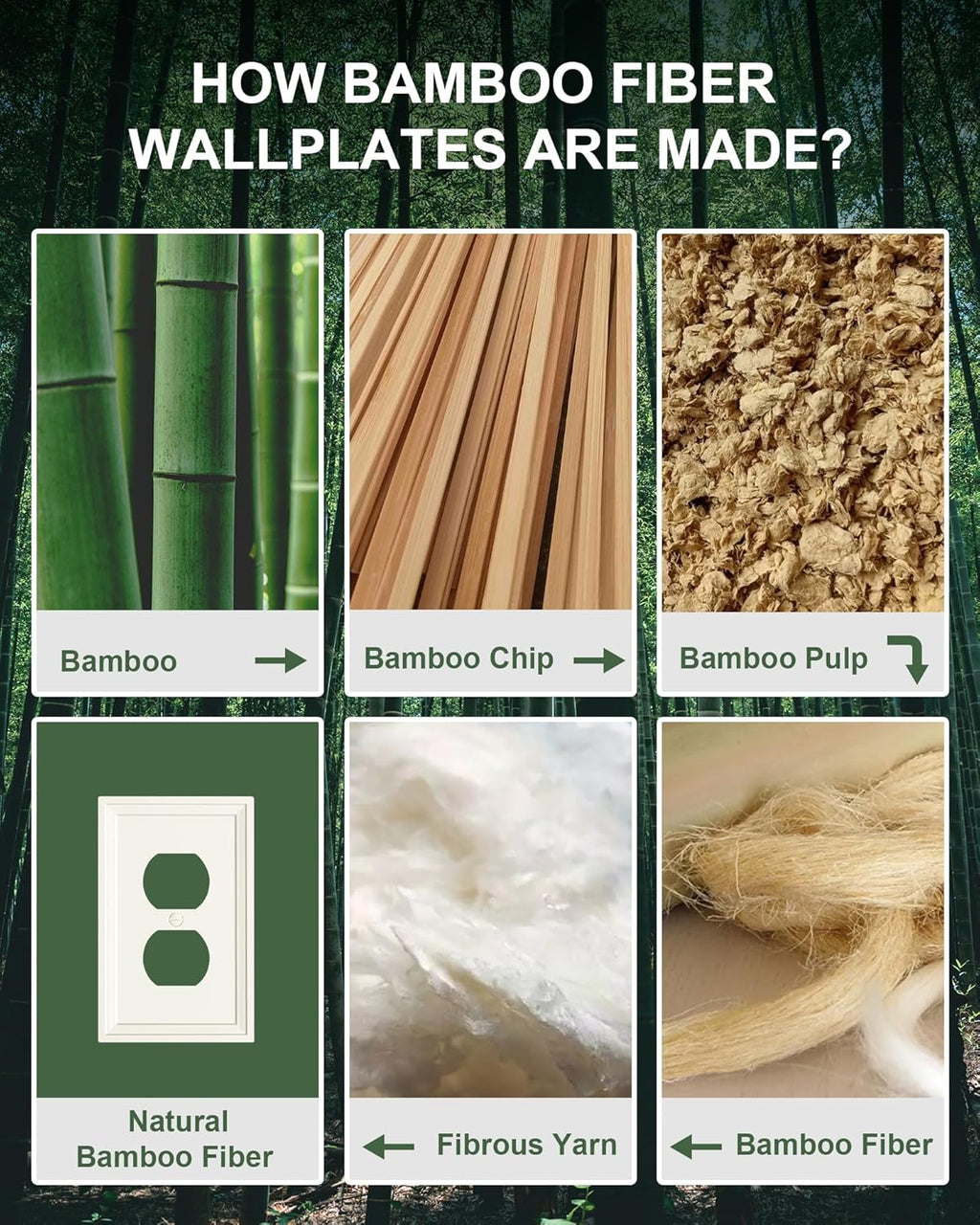 4-Pack Duplex Outlet Cover, Natural Bamboo Fiber Switch Plates and Outlet Covers, Light Almond Decorative Wall Plates for Electrical Outlets, 1 Gang Receptacle Cover, Corrosion Resistant