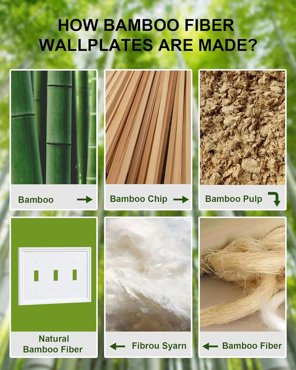 2-Pack Triple Toggle Light Switch Cover Plate, White Decorative Switch Plate Covers, Natural Bamboo Fiber 3 Gang Wall Plate, Corrosion Resistant