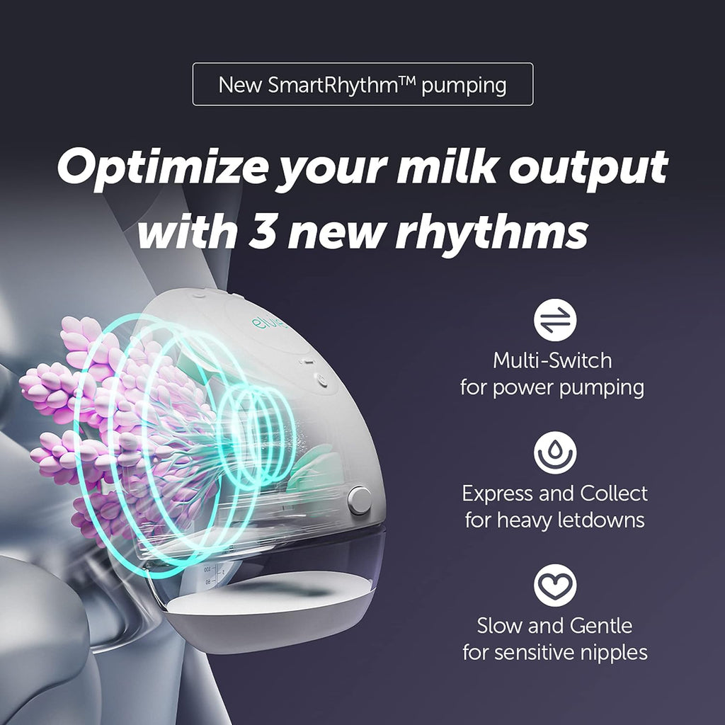 Elvie - Double, Wearable Breast Pump w/App - The Smallest & Quietest - Portable - Hands Free & Discreet - Automated w/Four Personalized Settings - Includes 3 Sets of Breast Shields
