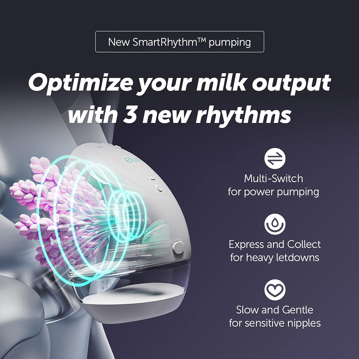 Elvie - Double, Wearable Breast Pump w/App - The Smallest & Quietest - Portable - Hands Free & Discreet - Automated w/Four Personalized Settings - Includes 3 Sets of Breast Shields