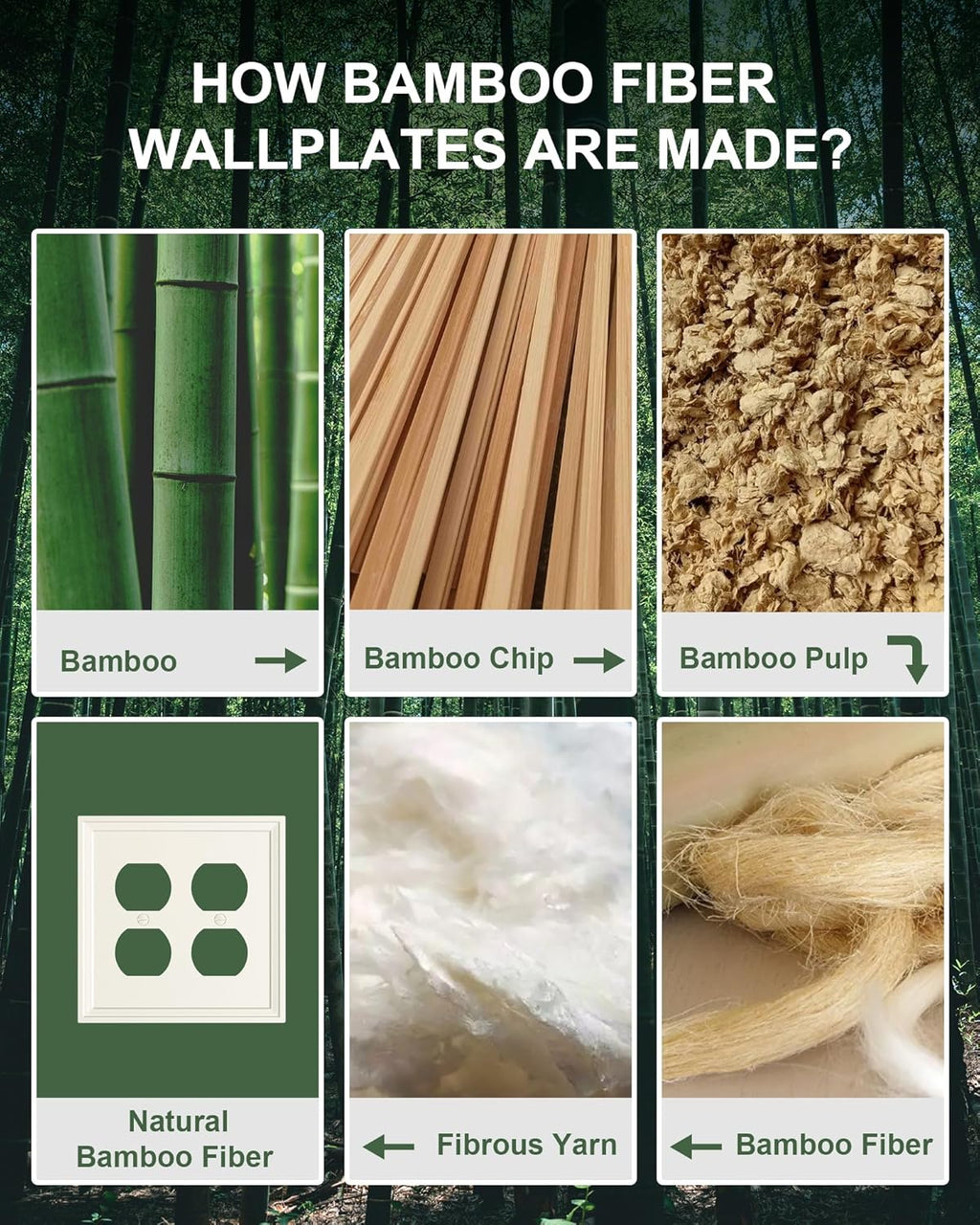 2-Pack Double Duplex Outlet Cover, Natural Bamboo Fiber Switch Plates and Outlet Covers, Light Almond Decorative Wall Plates for Electrical Outlets, 2 Gang Receptacle Cover