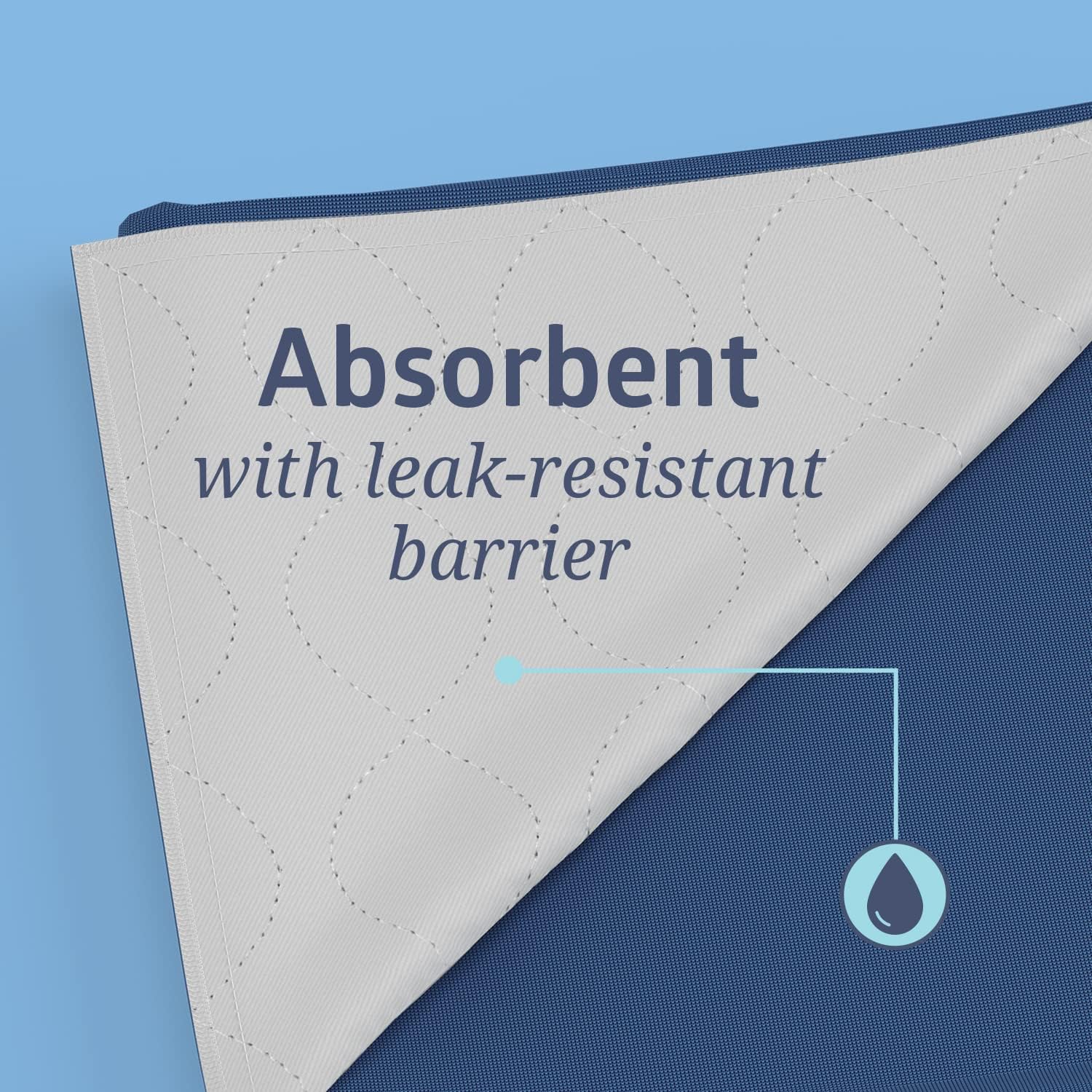 Medline Sofnit 300, Pack of 4 Large Washable Blue Underpads, 34”x 36” for Use as Reusable Pet Pads, Reusable Bed Pads, Great for Dogs, Cats and Bunnies