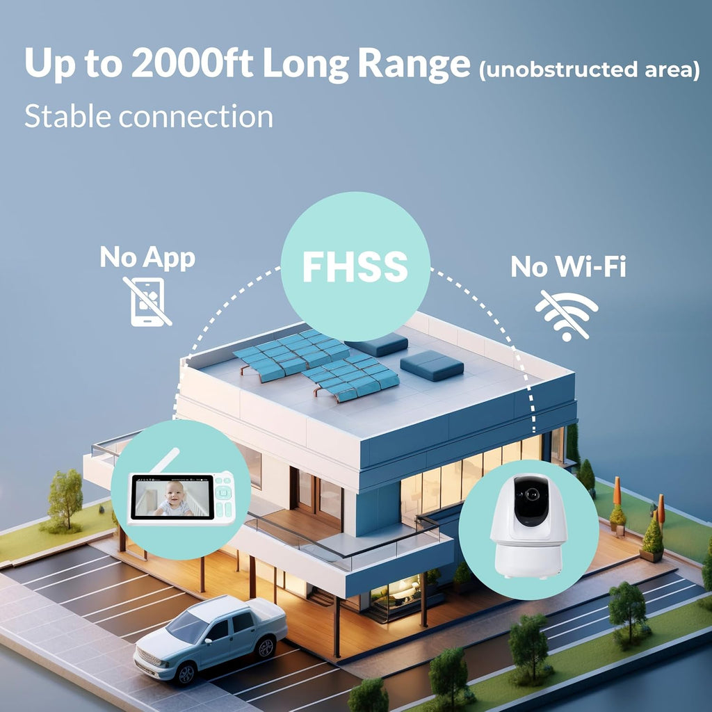 Video Baby Monitor, 2000ft Long Range, Enhanced Signal Stability, No WiFi, 5" HD Screen, 5000mAh, 1080p Camera, Super Clear Night Vision, Pan-Tilt-Zoom, 2-Way Audio, AI Cry & Motion Alarm