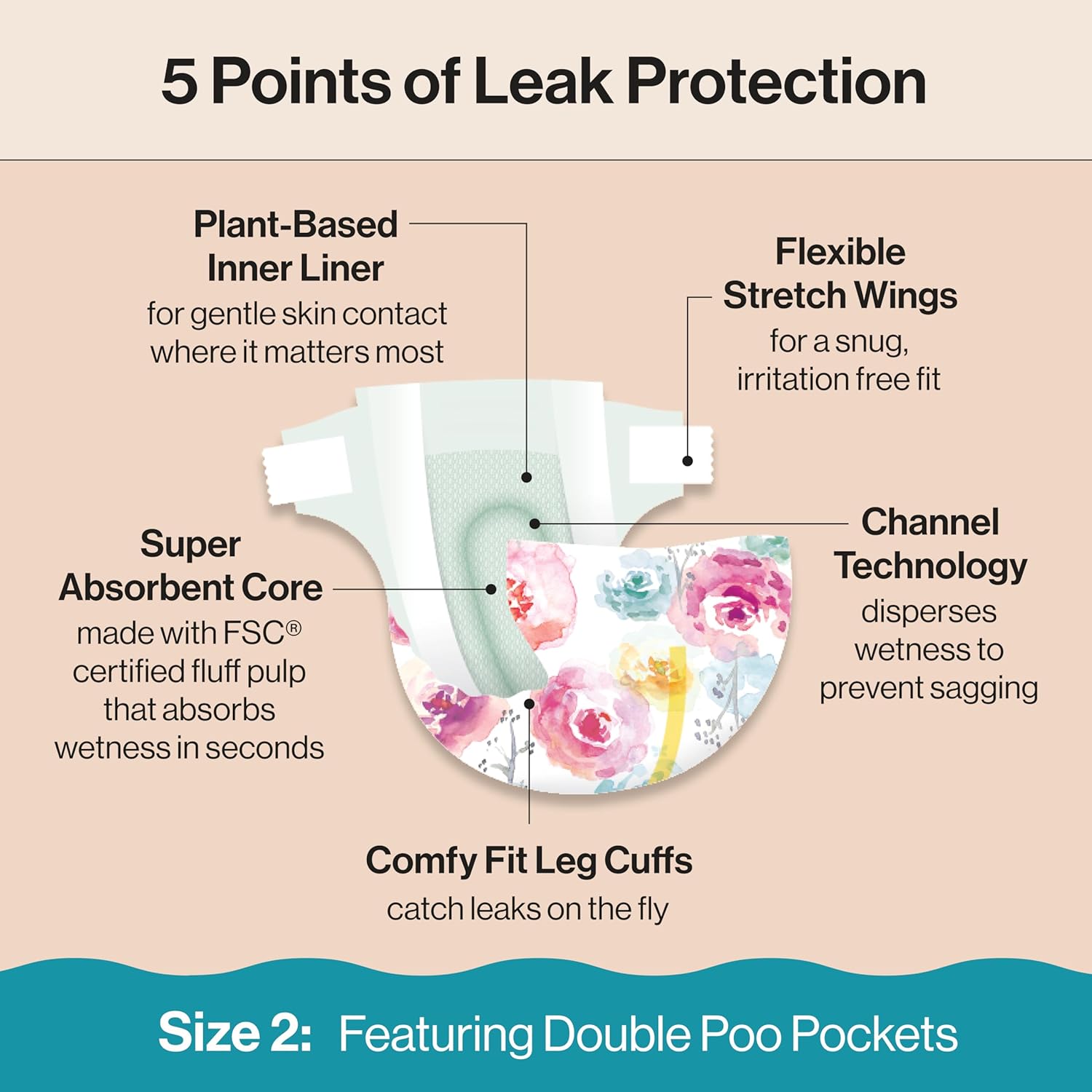 The Honest Company Clean Conscious Diapers for Delicate Skin | Up to 100% Leakproof | Hypoallergenic, Fragrance Free | Girl Prints | Super Club Box, Size 2 (12-18 lbs), 124 Count (Prints May Vary)