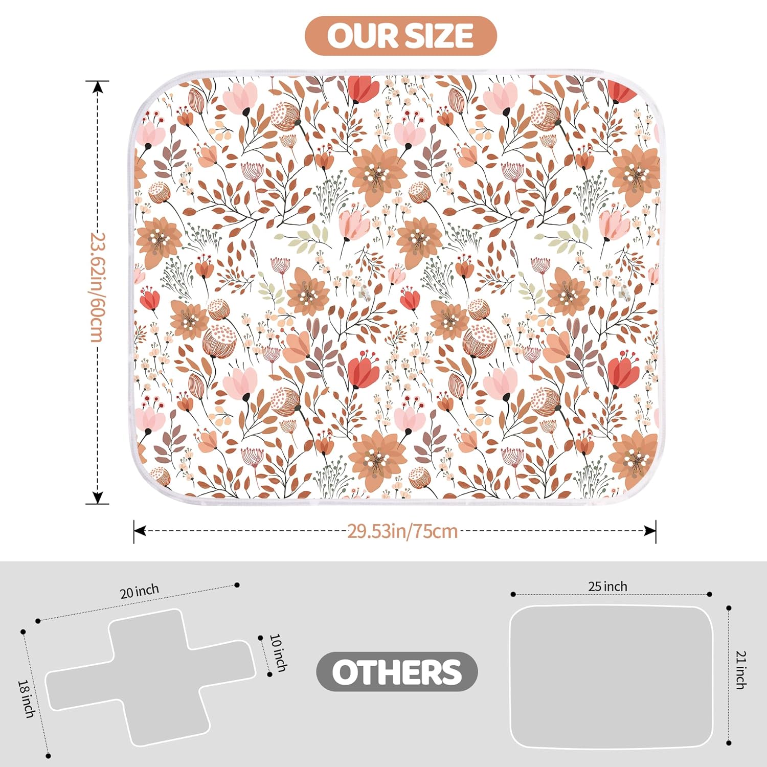 Diaper Changing Pads for Baby, Flower Change Mat, 3Layers Waterproof Change Pad Foldable Absorbent Mats for Women, Reusable Incontinence Underpads for Patient 24''x30''