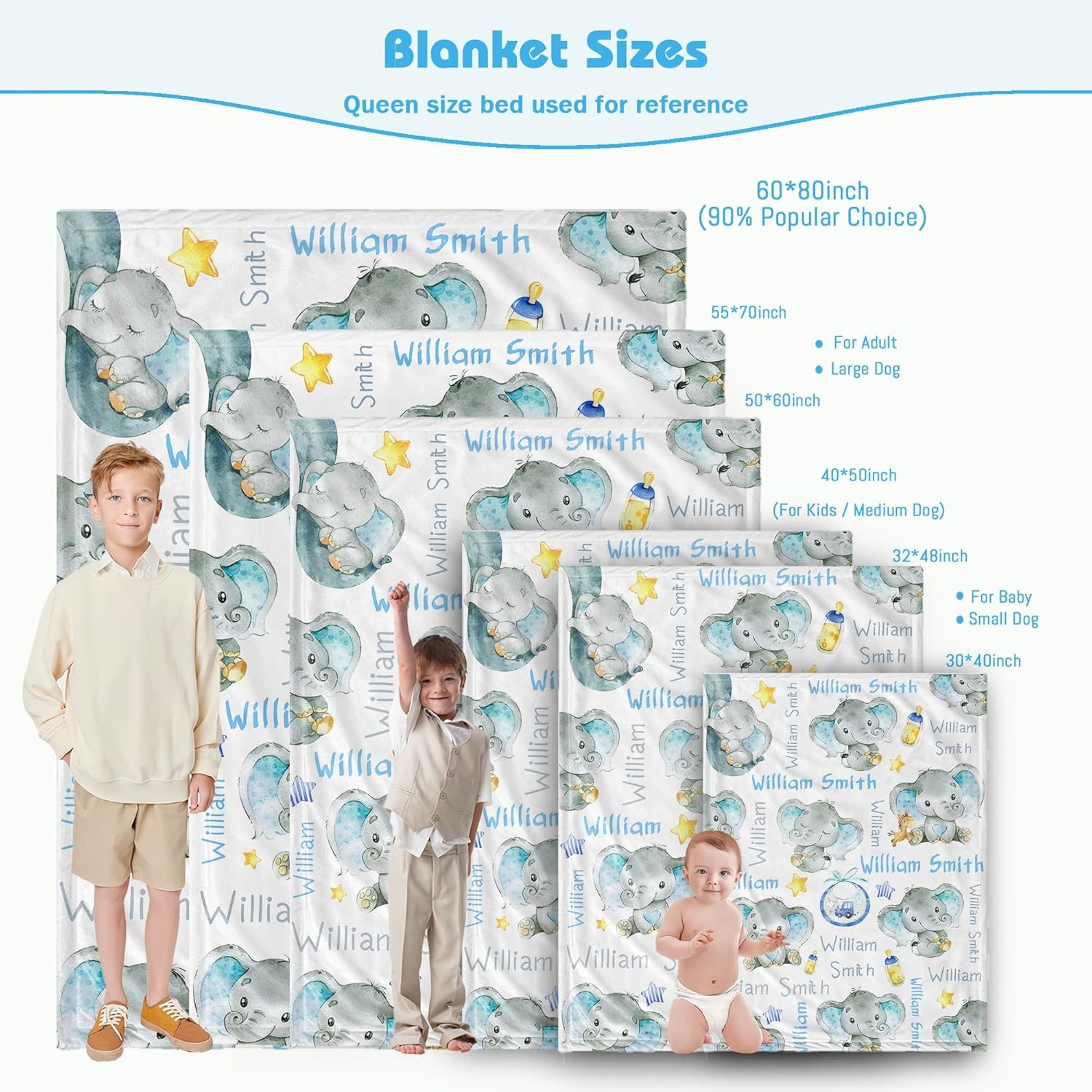 Personalized Elephant Baby Blanket for Boy Girl Custom Name Blanket for Baby Shower Customized Birthday Christmas Newborn Gifts