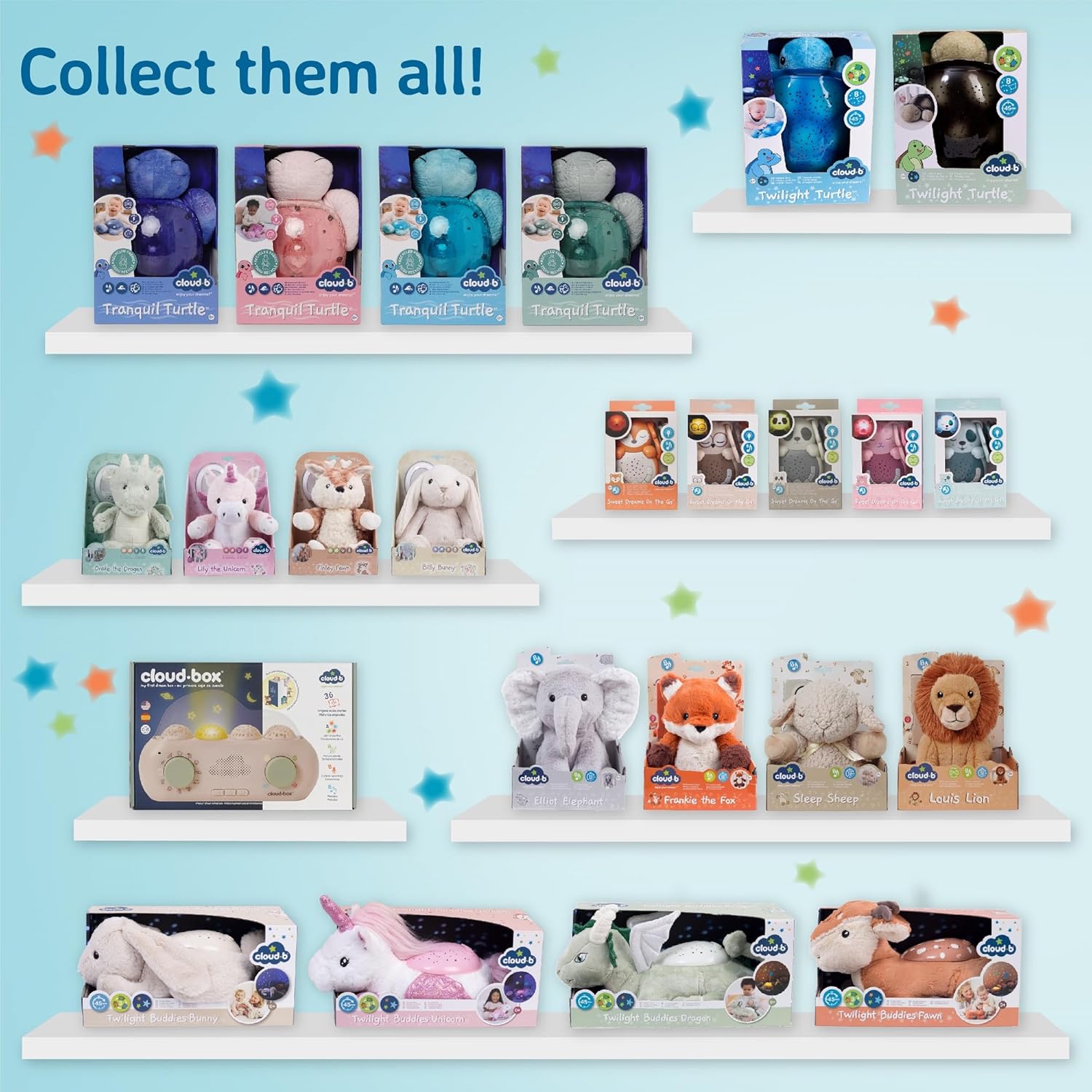 Cloud b Ocean Projector Nightlight with 2 White Noises & 2 Soothing Sounds | Adjustable Settings | Cry Sensor | Tranquil Turtle - Green (Rechargeable)