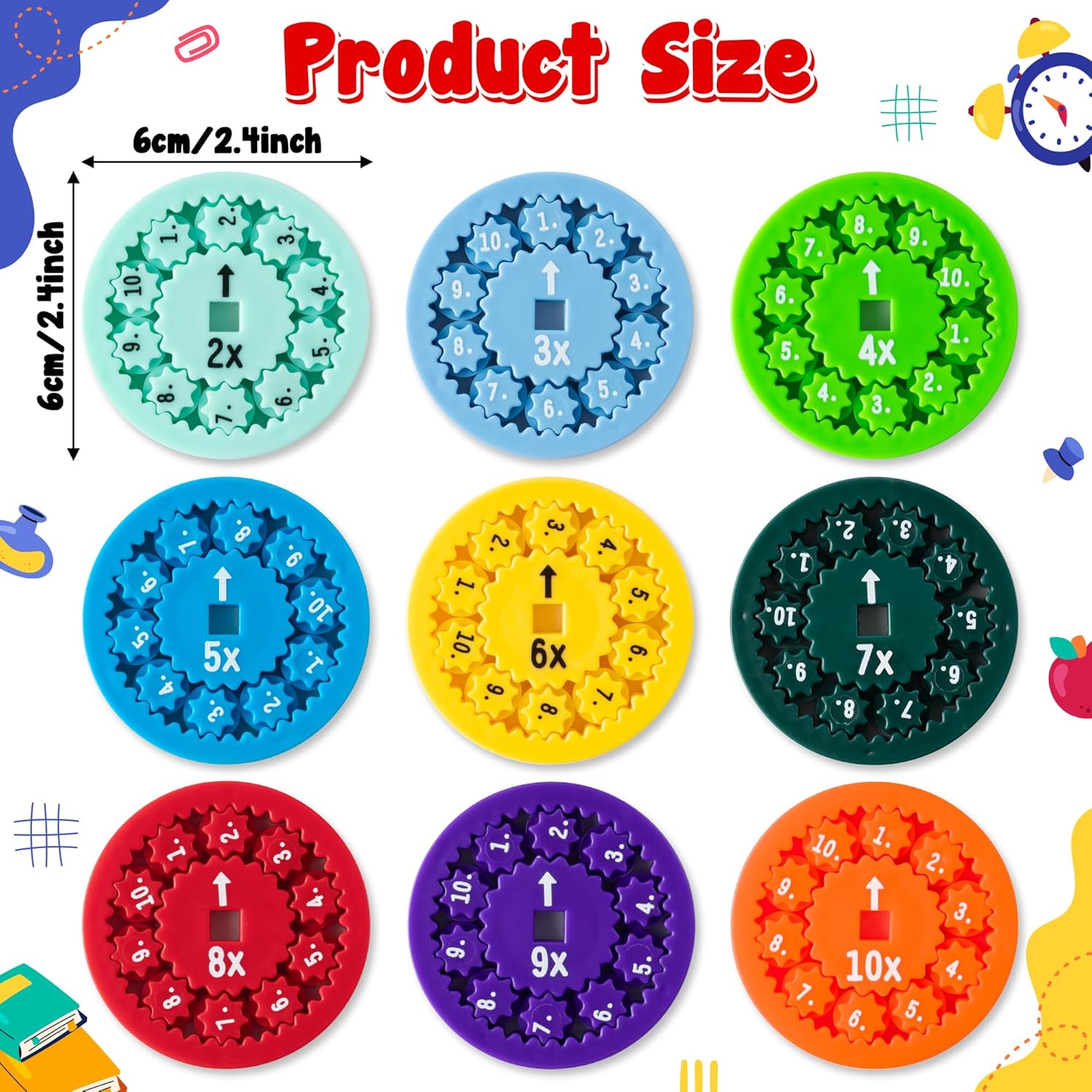 9Pcs Math Fidget Spinners Multiplication Division Flying Fidget Spinner Round Number Finger Spin Game Toys Kids Educational Math Fact Games for Stimmer Fidgeter Learning Multiply Or Divide