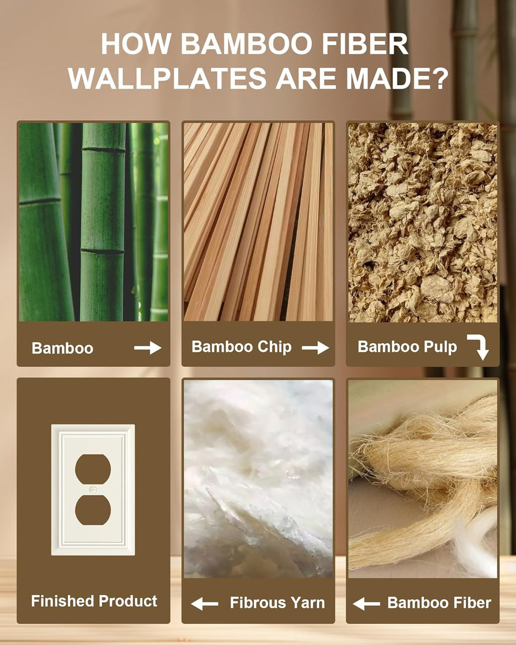 2-Pack Duplex Outlet Cover Plate, Decorative Light Almond Switch Plates and Outlet Covers, Natural Bamboo Fiber Wall Plates for Electrical Outlets, 1 Gang Receptacle Cover, Corrosion Resistant