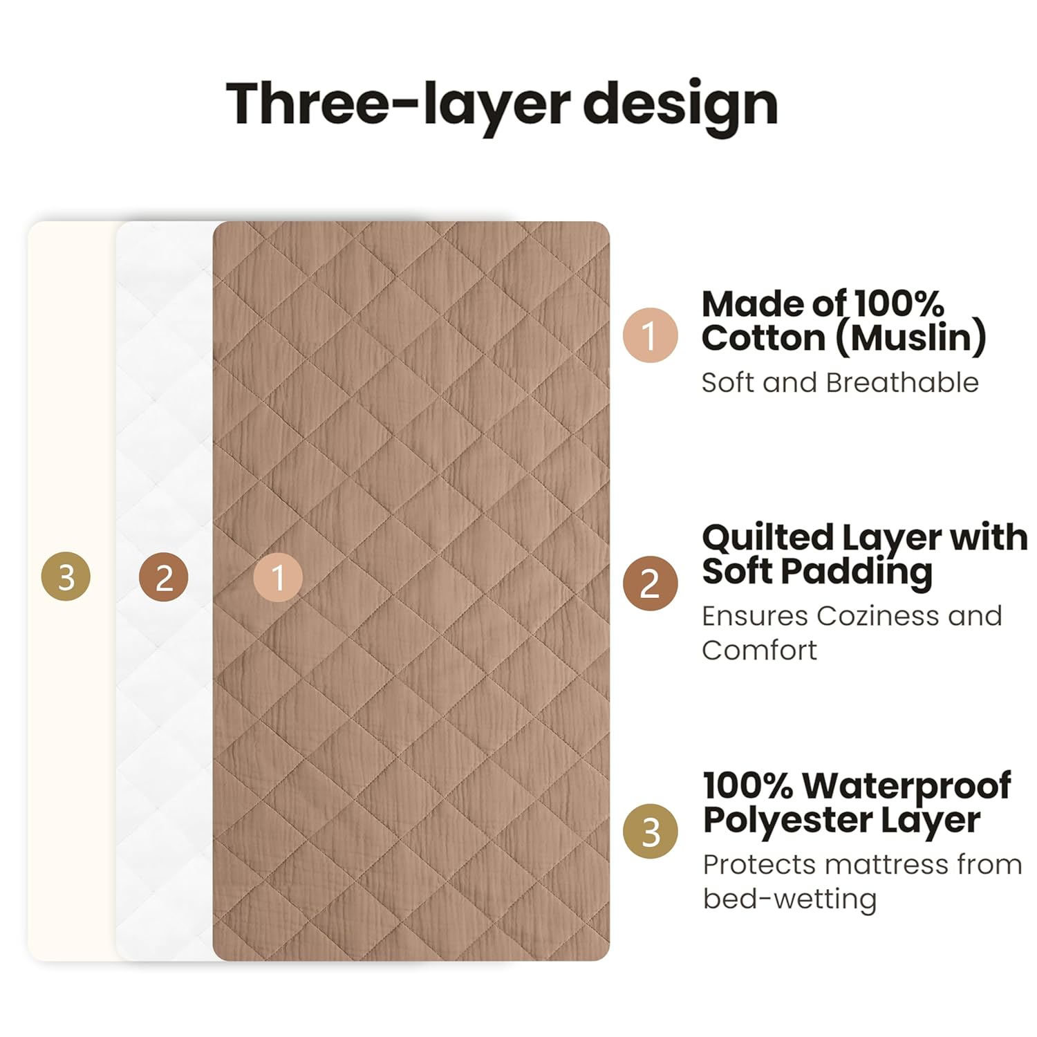 Konssy Waterproof Muslin Changing Pad Cover 2 Pack, Quilted Cotton Fitted Diaper Changing Table Cover, Soft Changing Pad Sheets for Girls Boys (Brown, Cream)