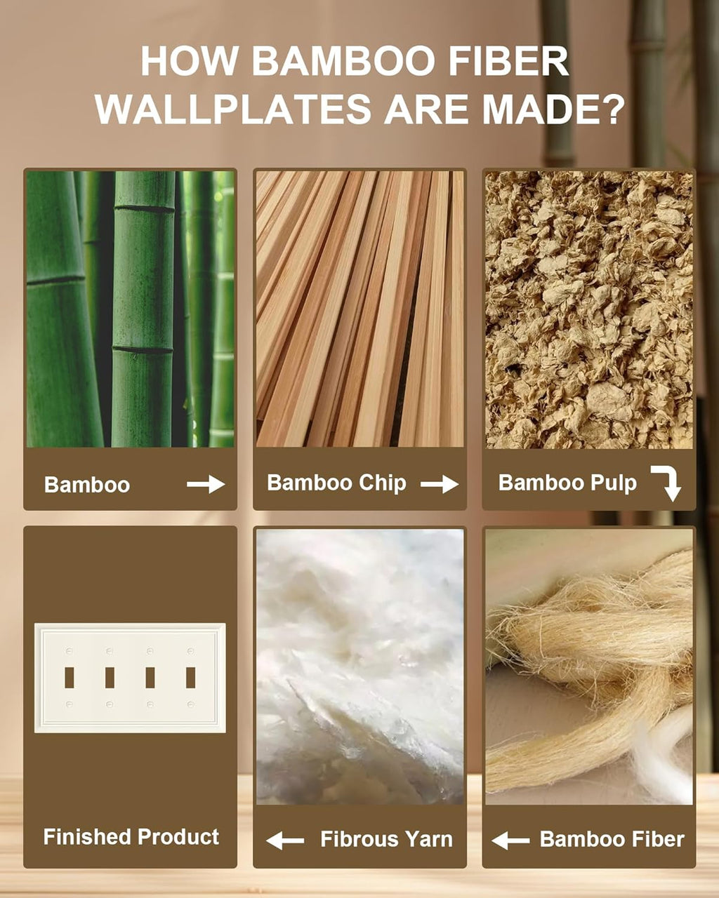 2-Pack Quad Toggle Light Switch Cover Plate, Almond Decorative Switch Plate Covers, Natural Bamboo Fiber 4 Gang Wall Plate for Toggle Light Switch and Rotary Dimmer Switch