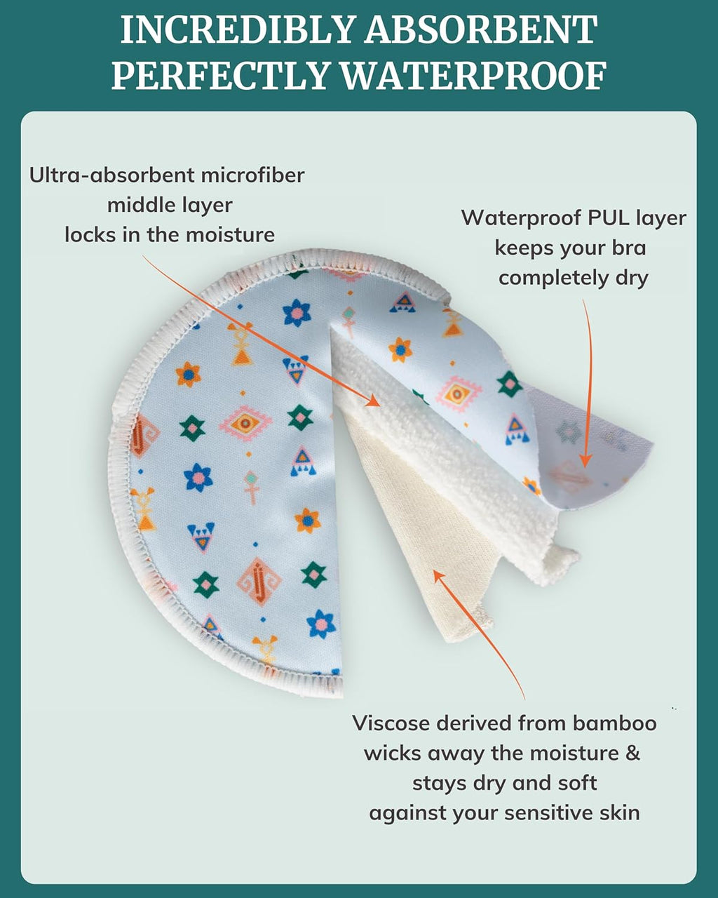 Nursing Pads - Breast Pads for Leaking Milk - Reusable & Washable Breastfeeding Pads - Stay Dry Longer - Almohadillas y Protectores de Lactancia - Viscose derived from Bamboo - 10 Pads