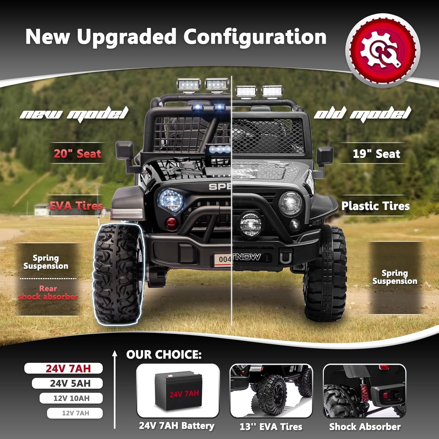 Sopbost 24V 7Ah 2 Seater Ride On Truck Ride On Toy for Big Kids Ride On Car with Remote Control Off-Road Electric Car with Shock Absorber, LED Lights, Bluetooth Music Player, EVA Tires, Black