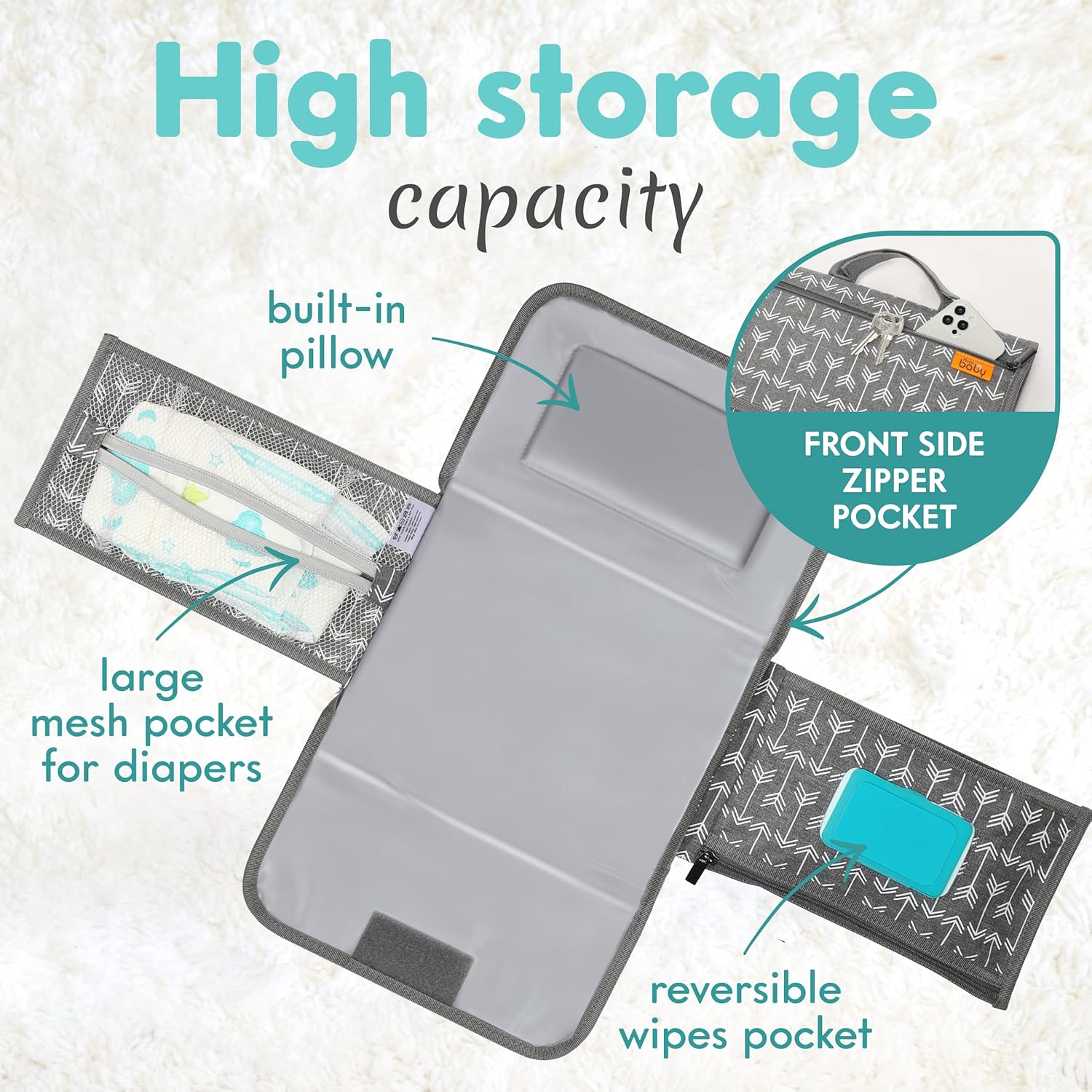 Kopi Baby Portable Diaper Changing Pad - Baby Diaper Changer Travel Bag with Wipes Pocket, Smart Design Portable Changing Mat, Infant Travel Station Kit, Gift for Newborn Girl & Boy - Modern