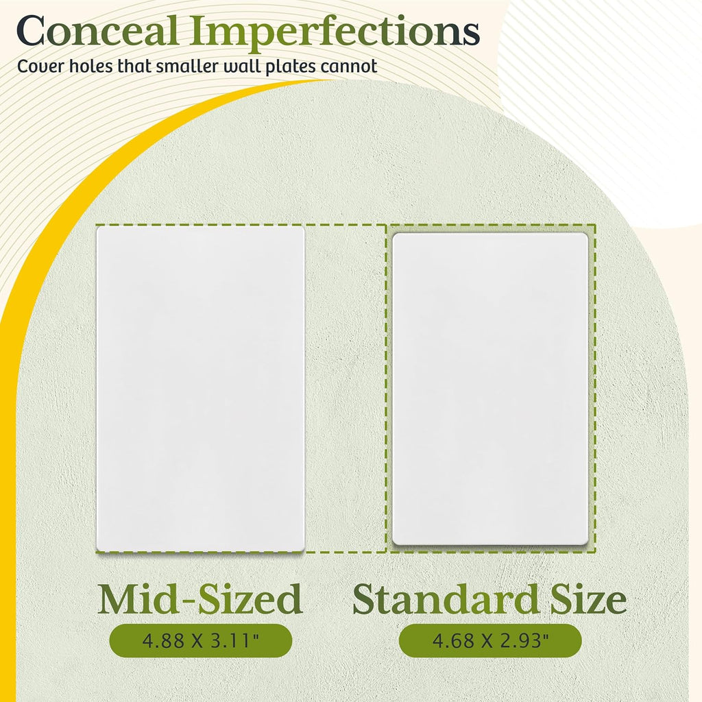TG Mid-Size Screwless Blank Wall Plate, Child Safe Blank Device Outlet Cover, Medium Size 1-Gang 4.88" H x 3.11" L, Polycarbonate Thermoplastic, UL Listed, SP-MB1-W5P, White (5 Pack)