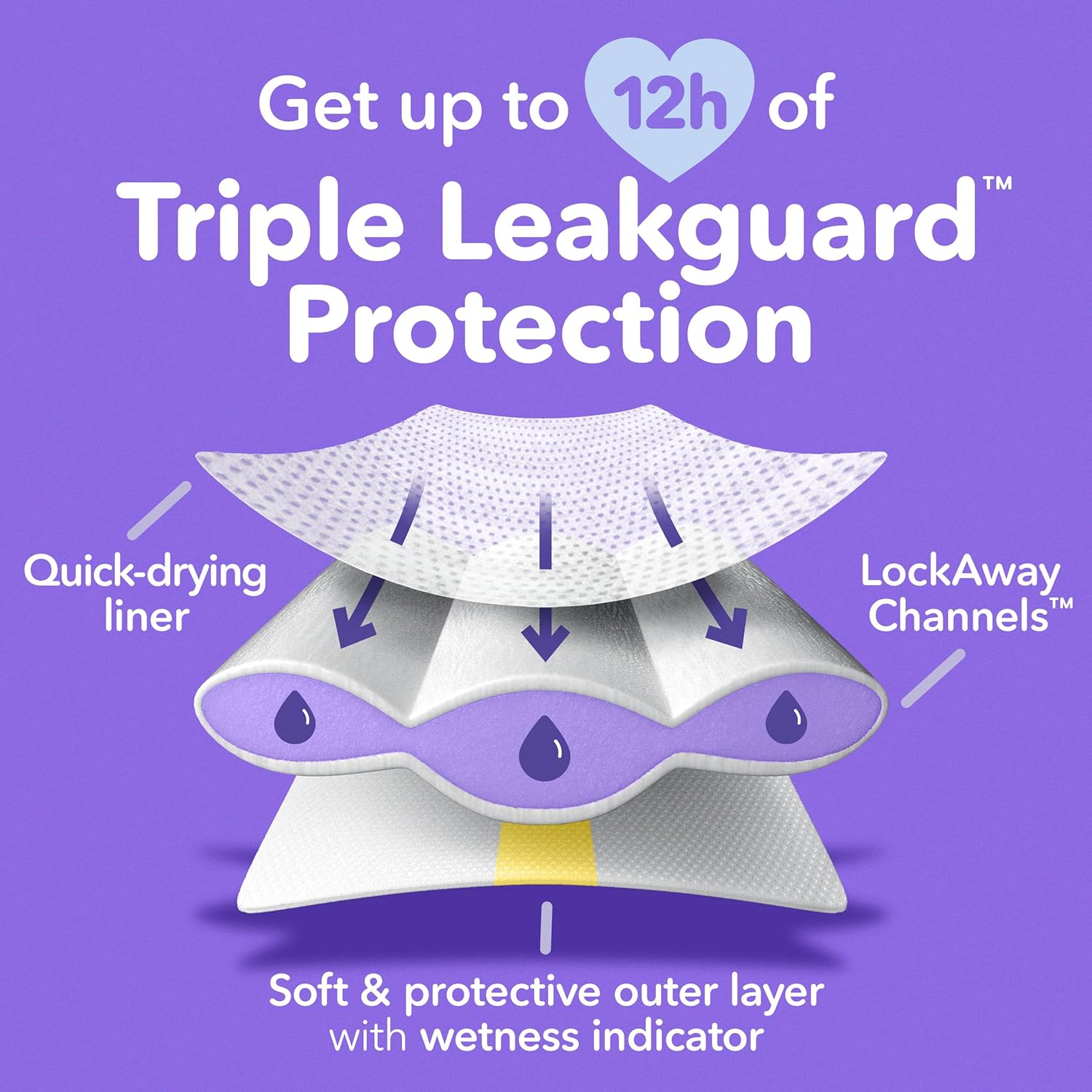 Luvs Diapers - Size 6, 144 Count, Bluey Platinum Protection Baby Diaper